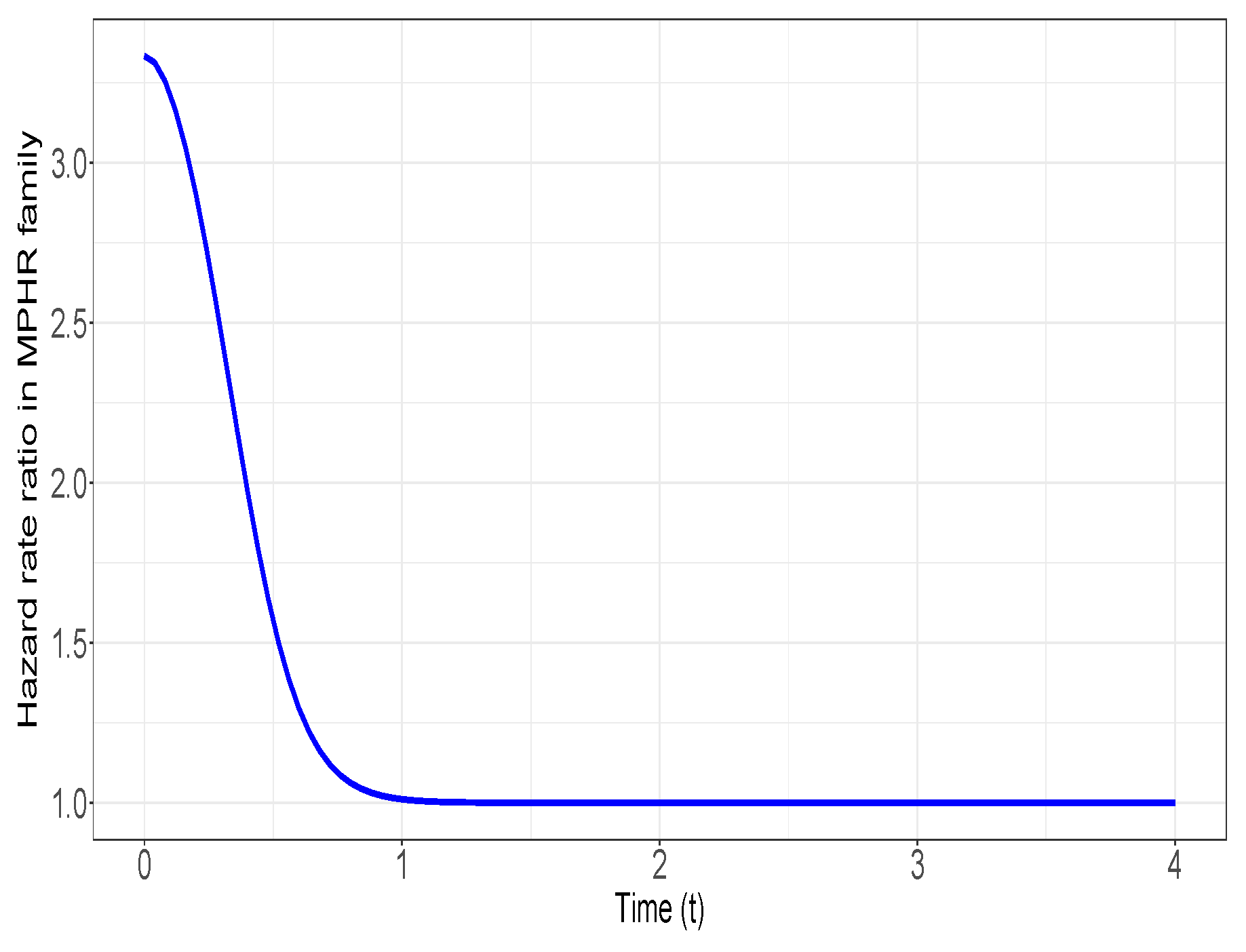 Mathematics 11 04652 g002
