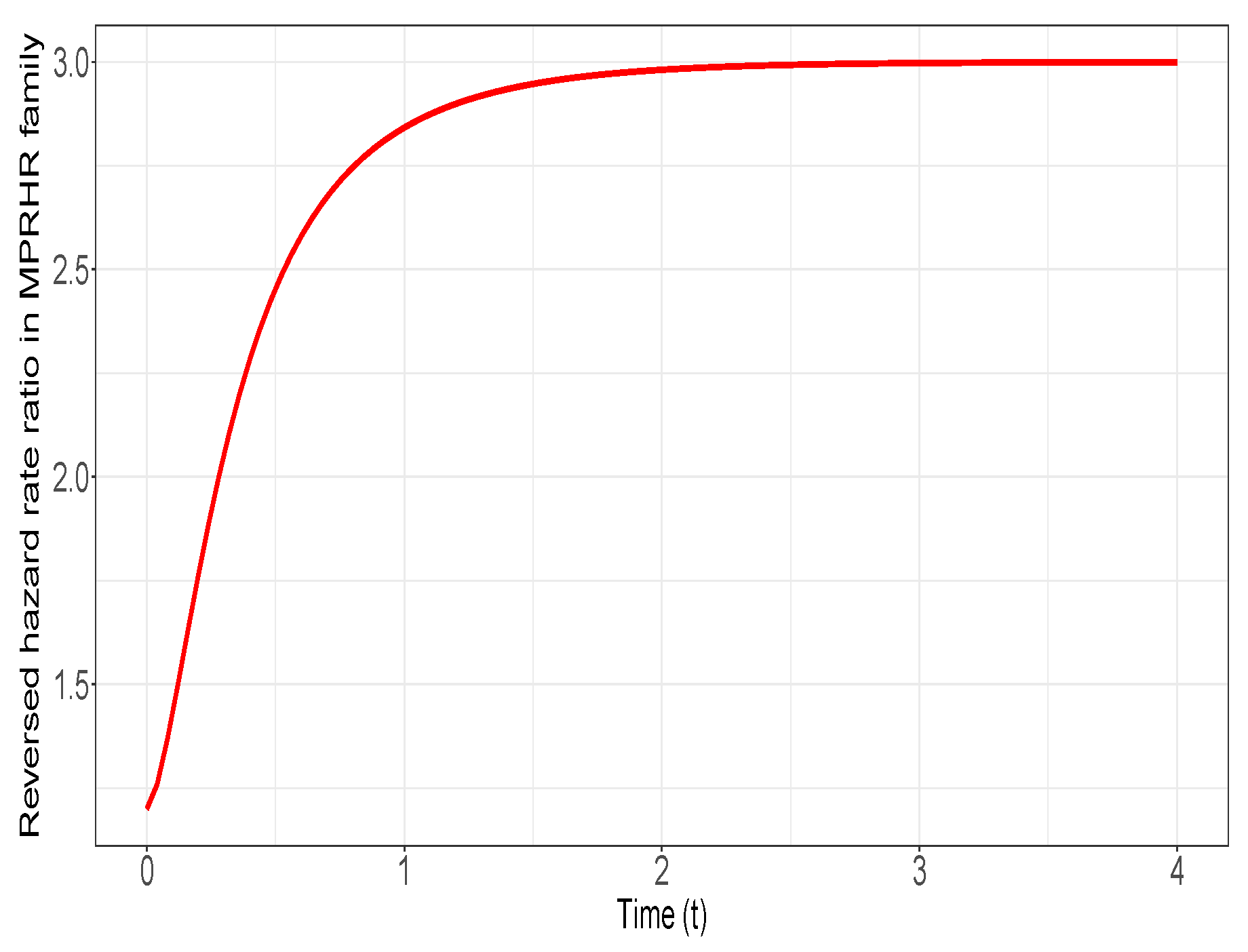 Mathematics 11 04652 g004