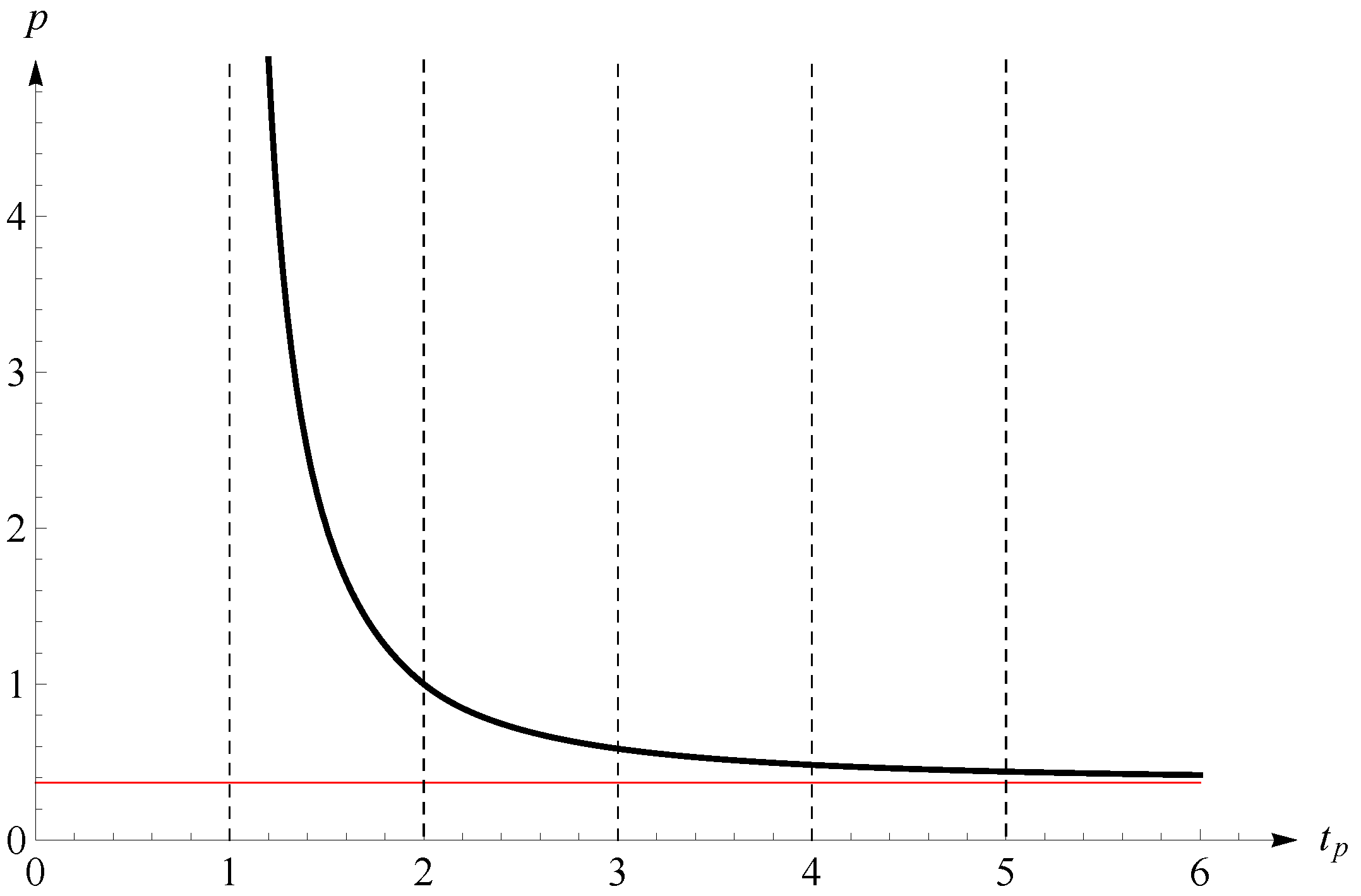 Mathematics 11 04654 g001