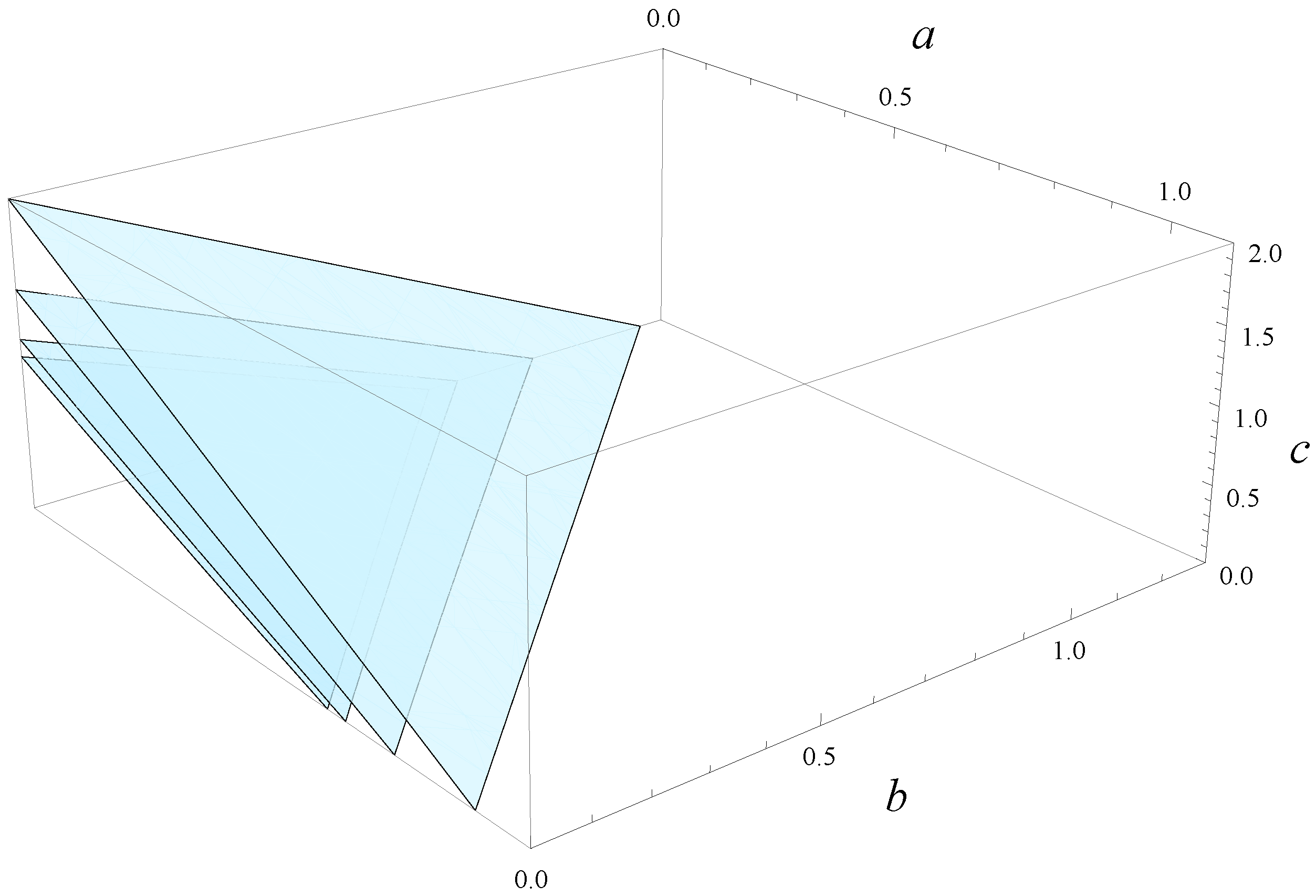 Mathematics 11 04654 g005