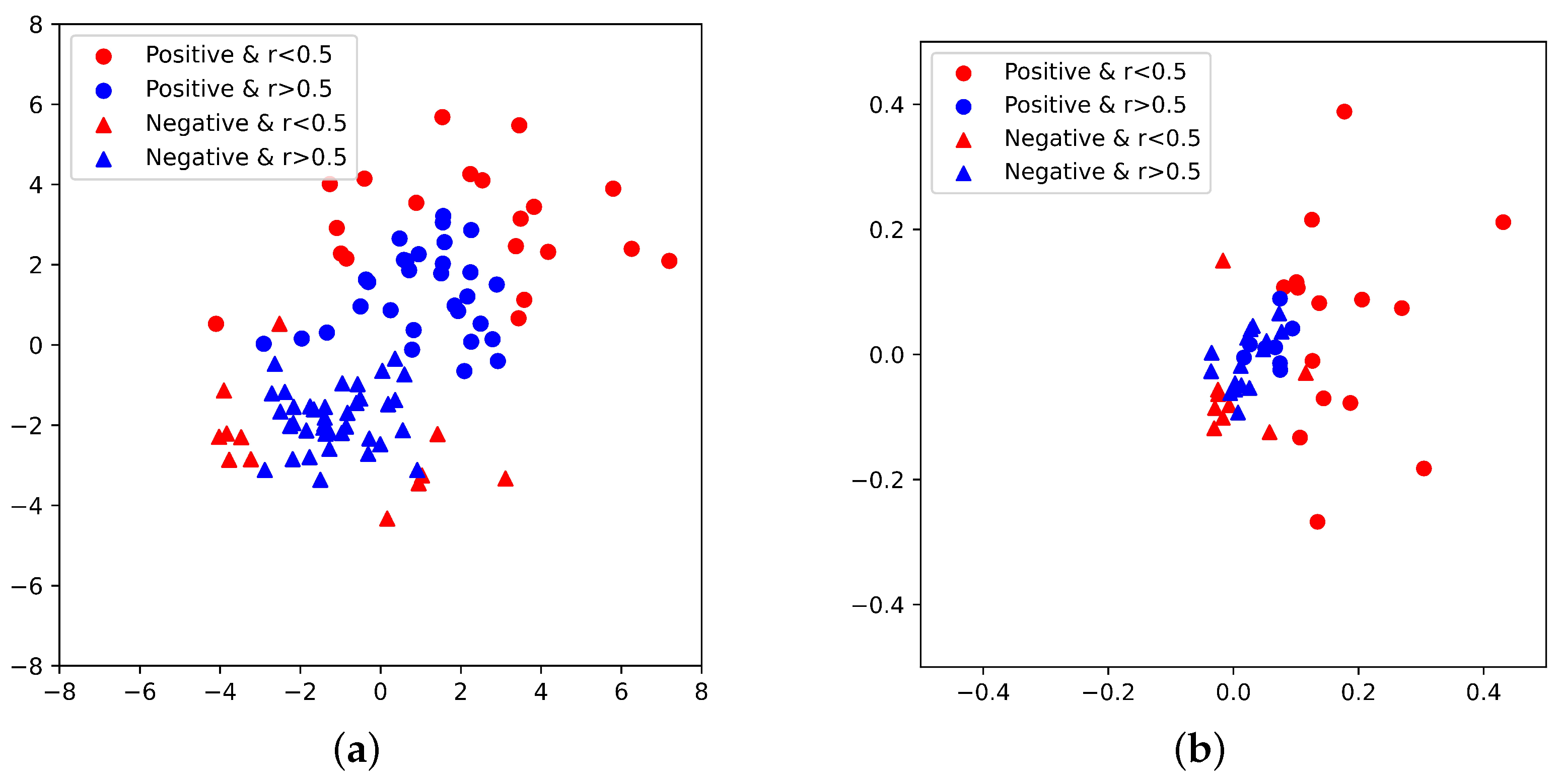 Mathematics 11 04661 g001