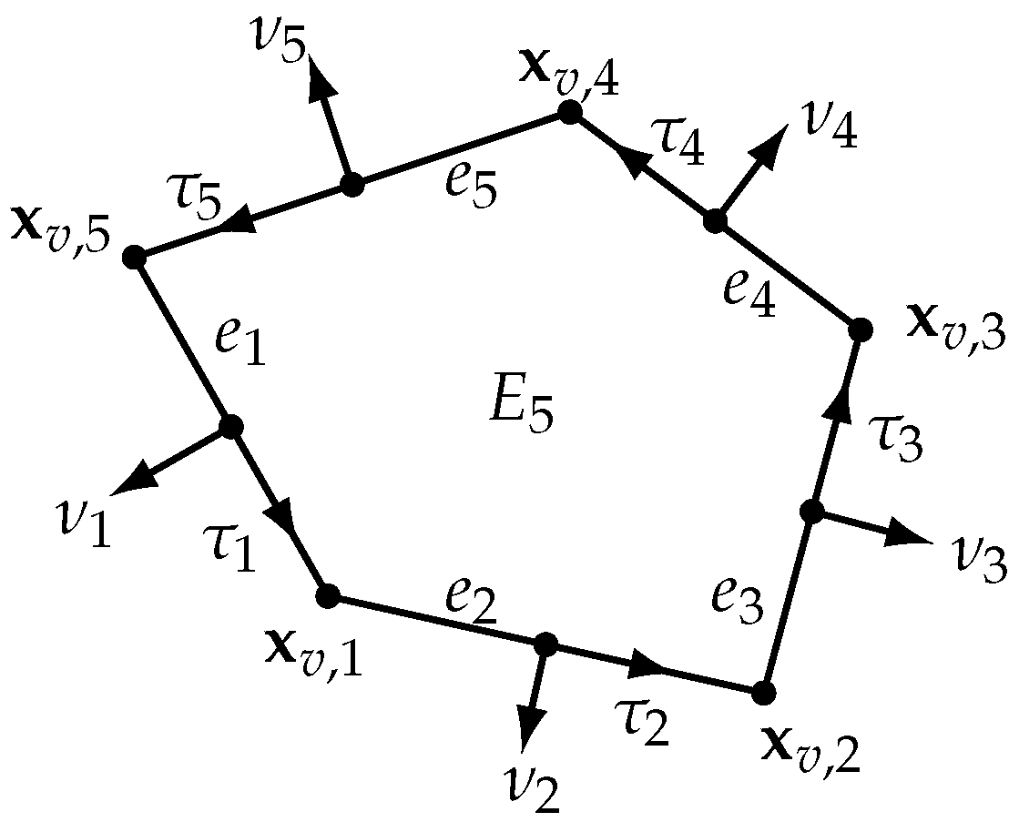 Mathematics 11 04663 g001