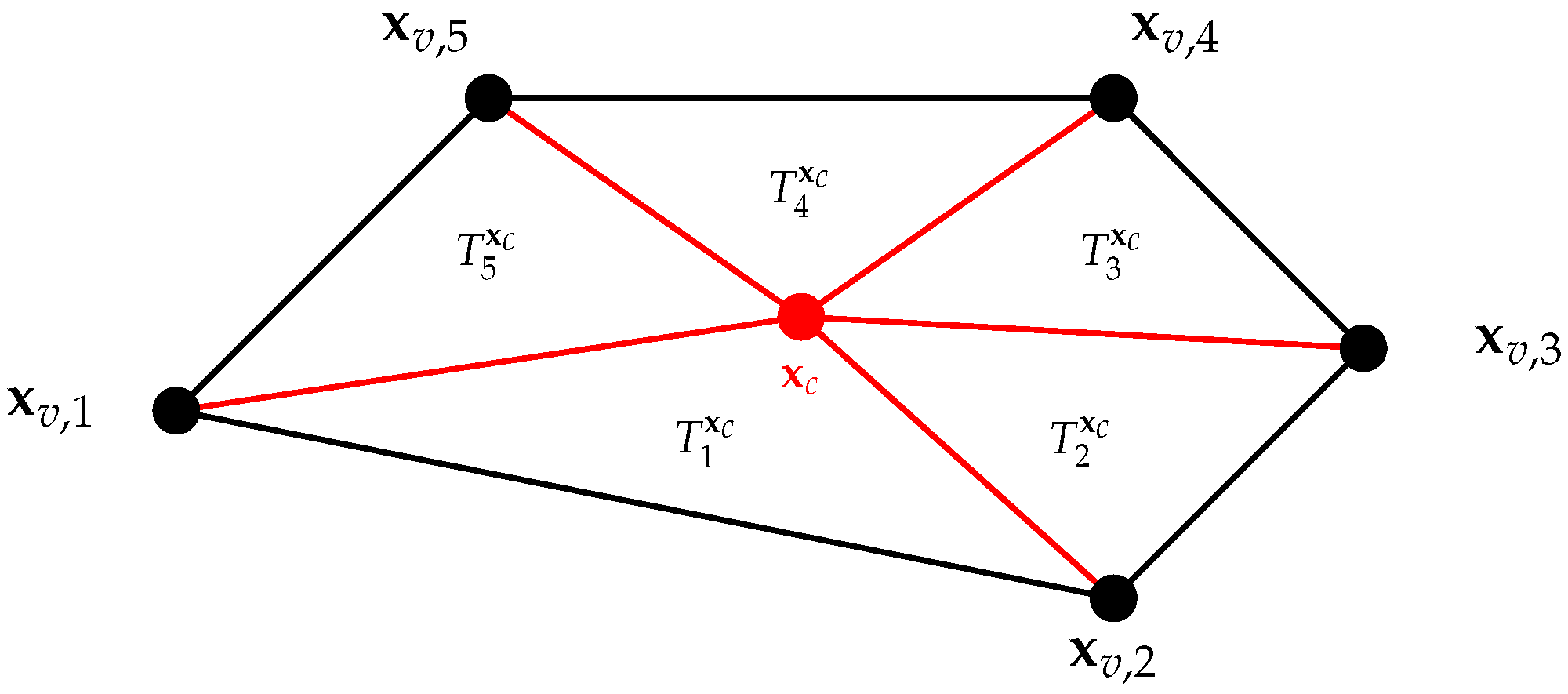 Lagrange's Four-Square Theorem Seen Using Polygons and Lines 