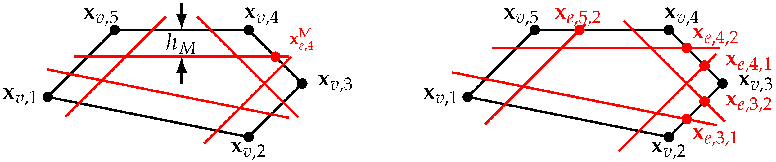 Mathematics 11 04663 g006