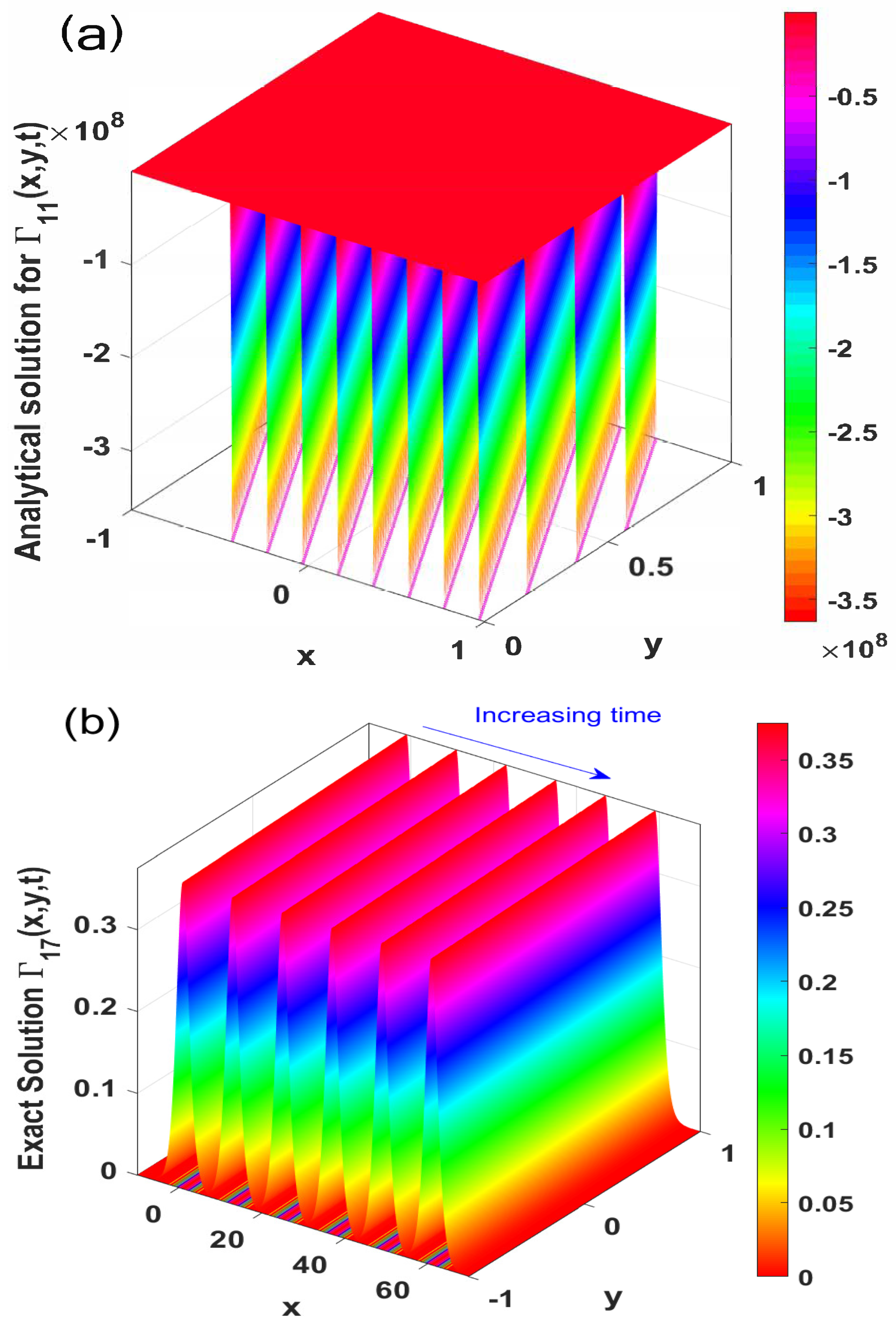 Mathematics 11 04665 g004
