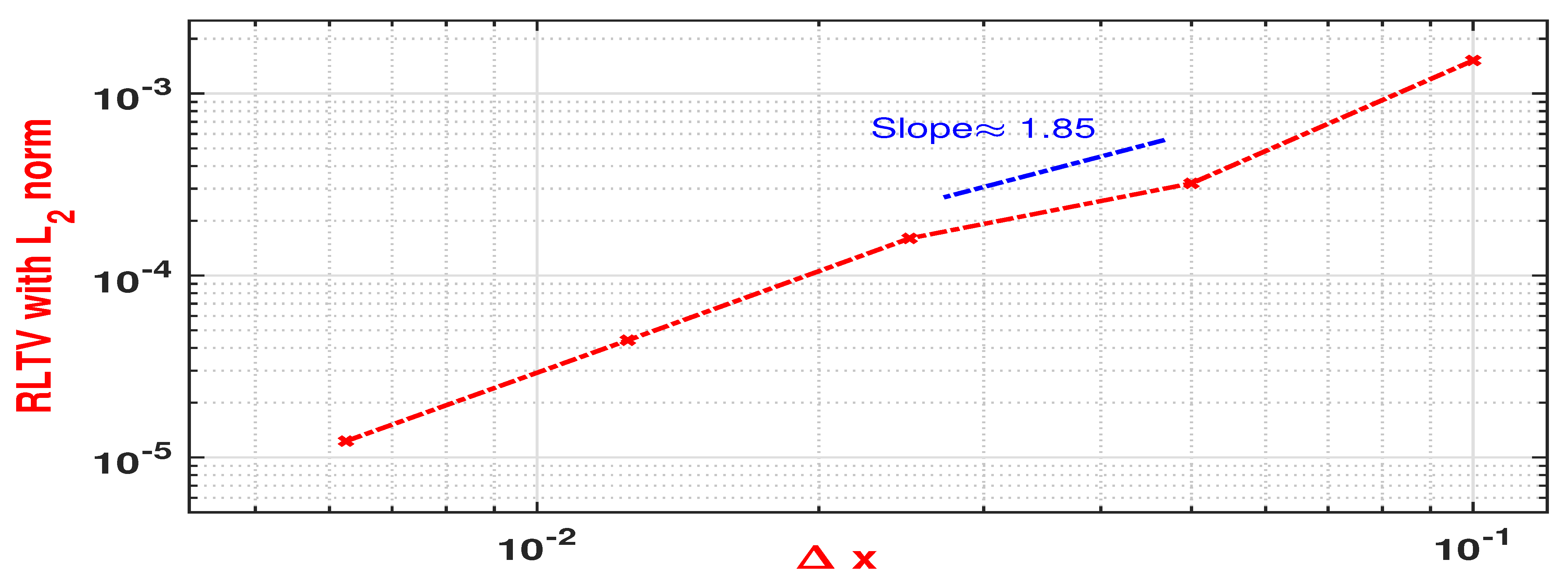 Mathematics 11 04665 g005