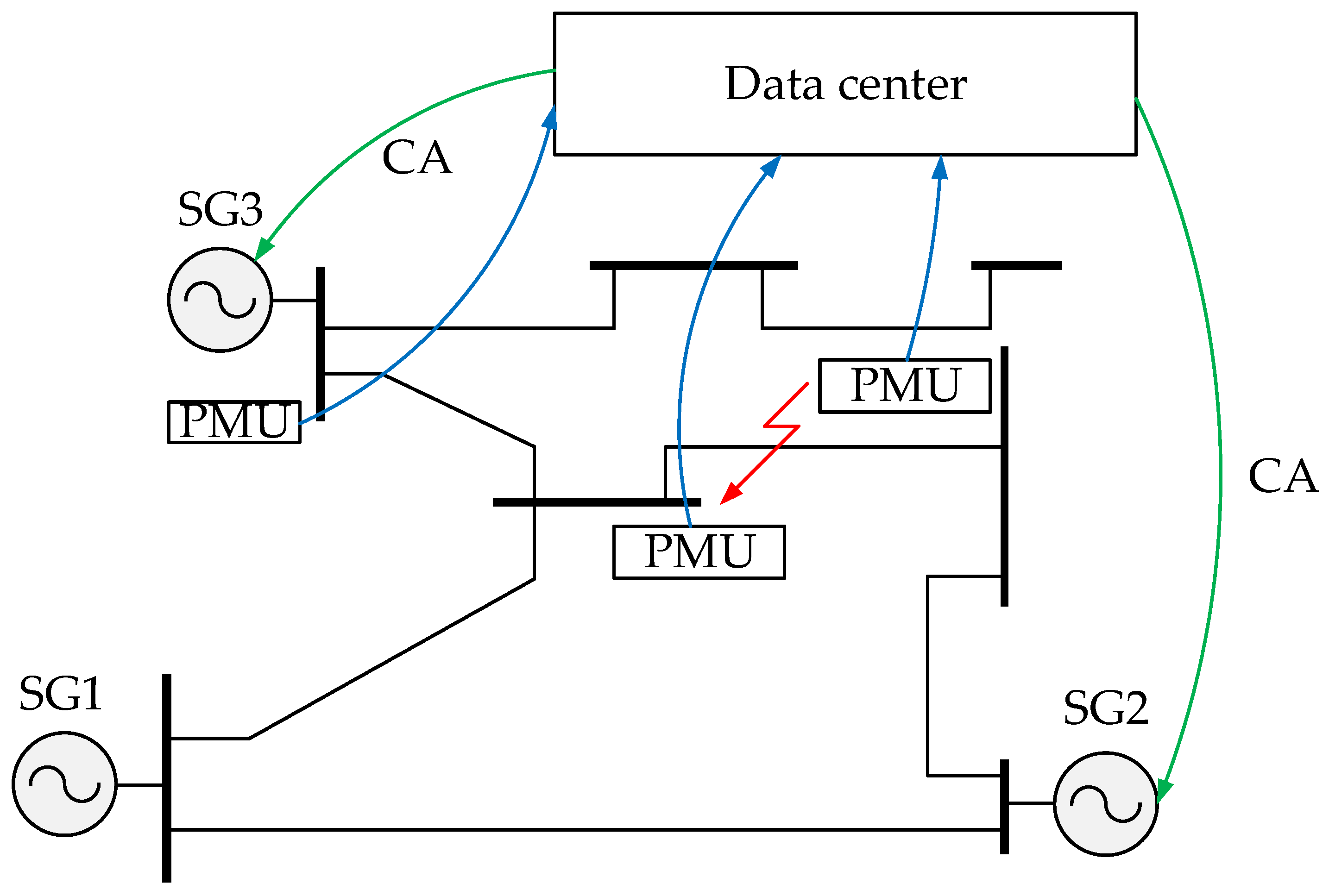 Mathematics 11 04667 g003