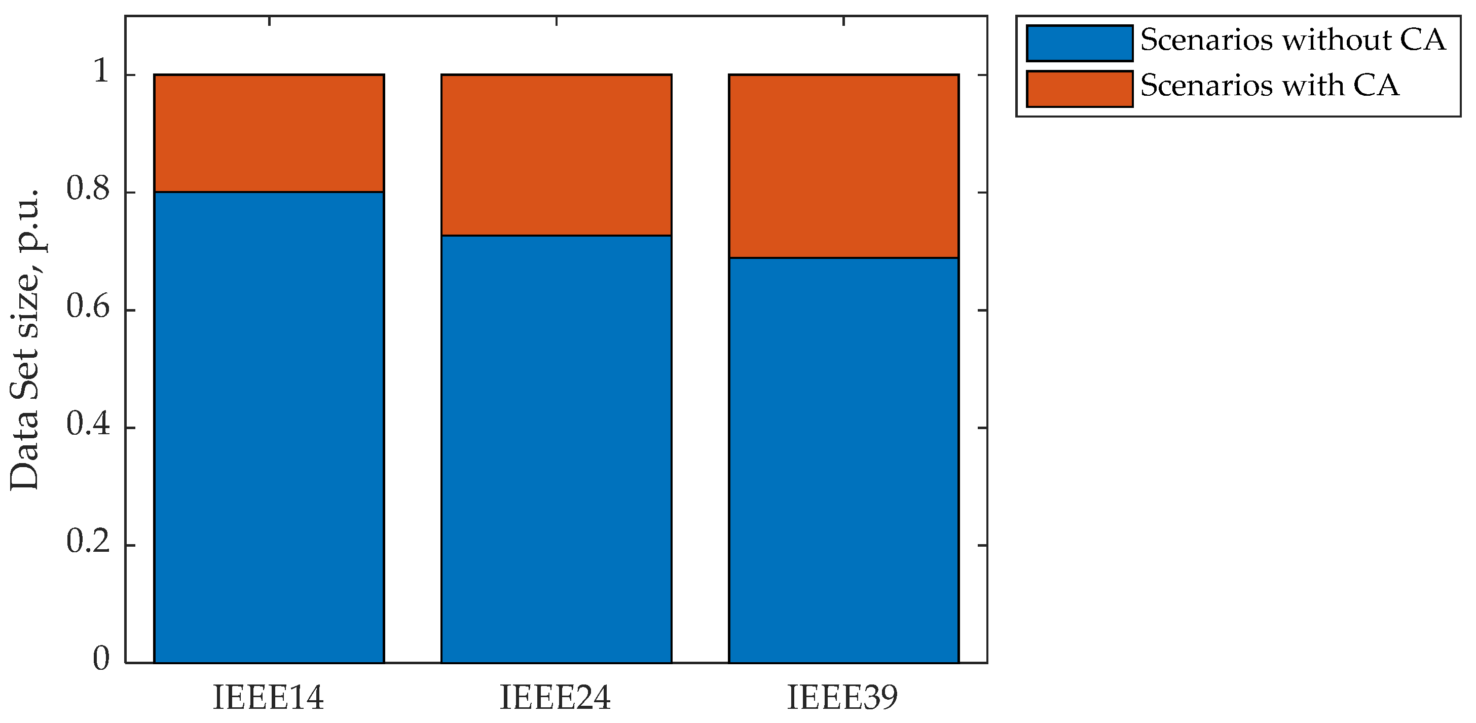 Mathematics 11 04667 g004