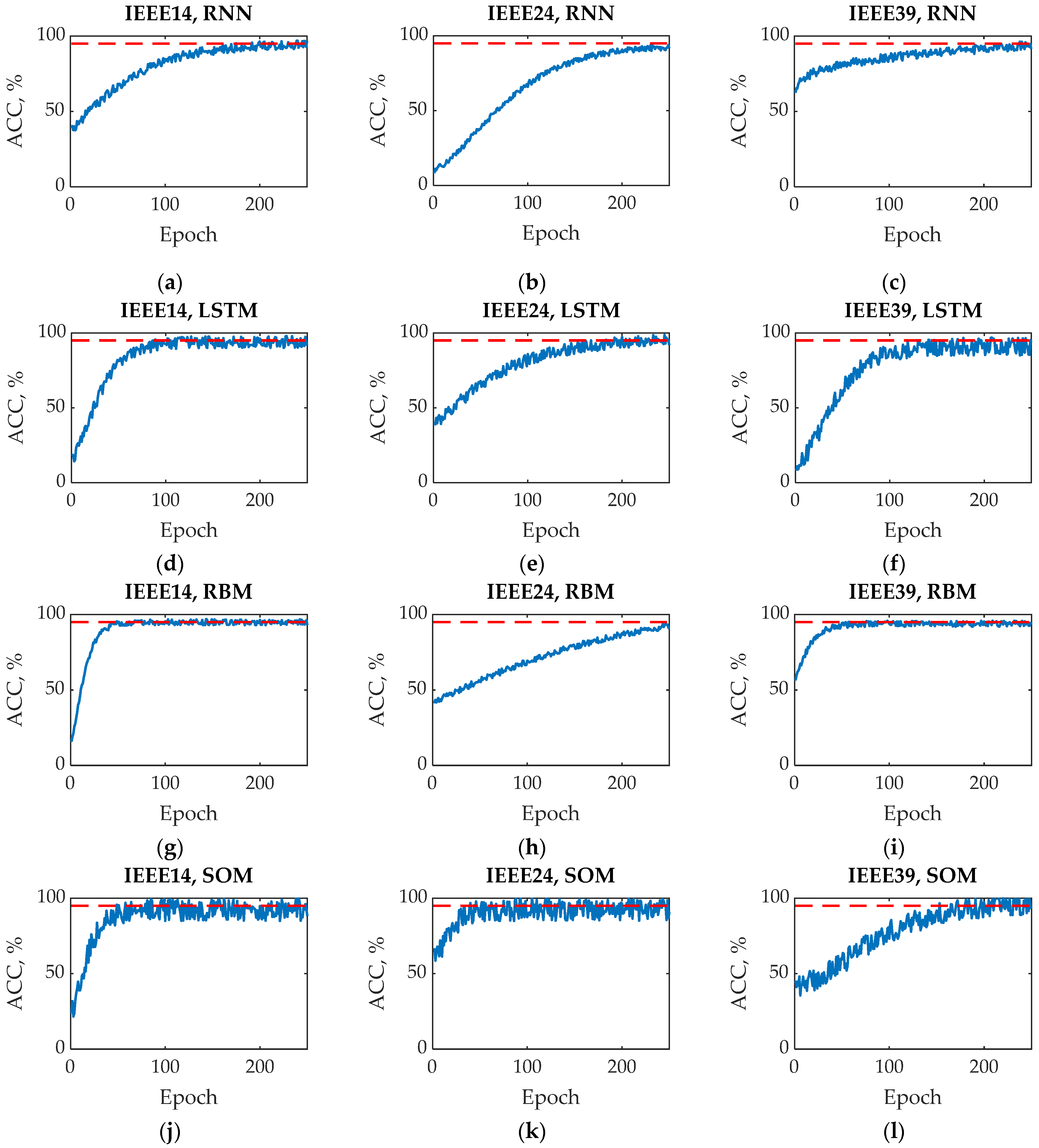 Mathematics 11 04667 g008