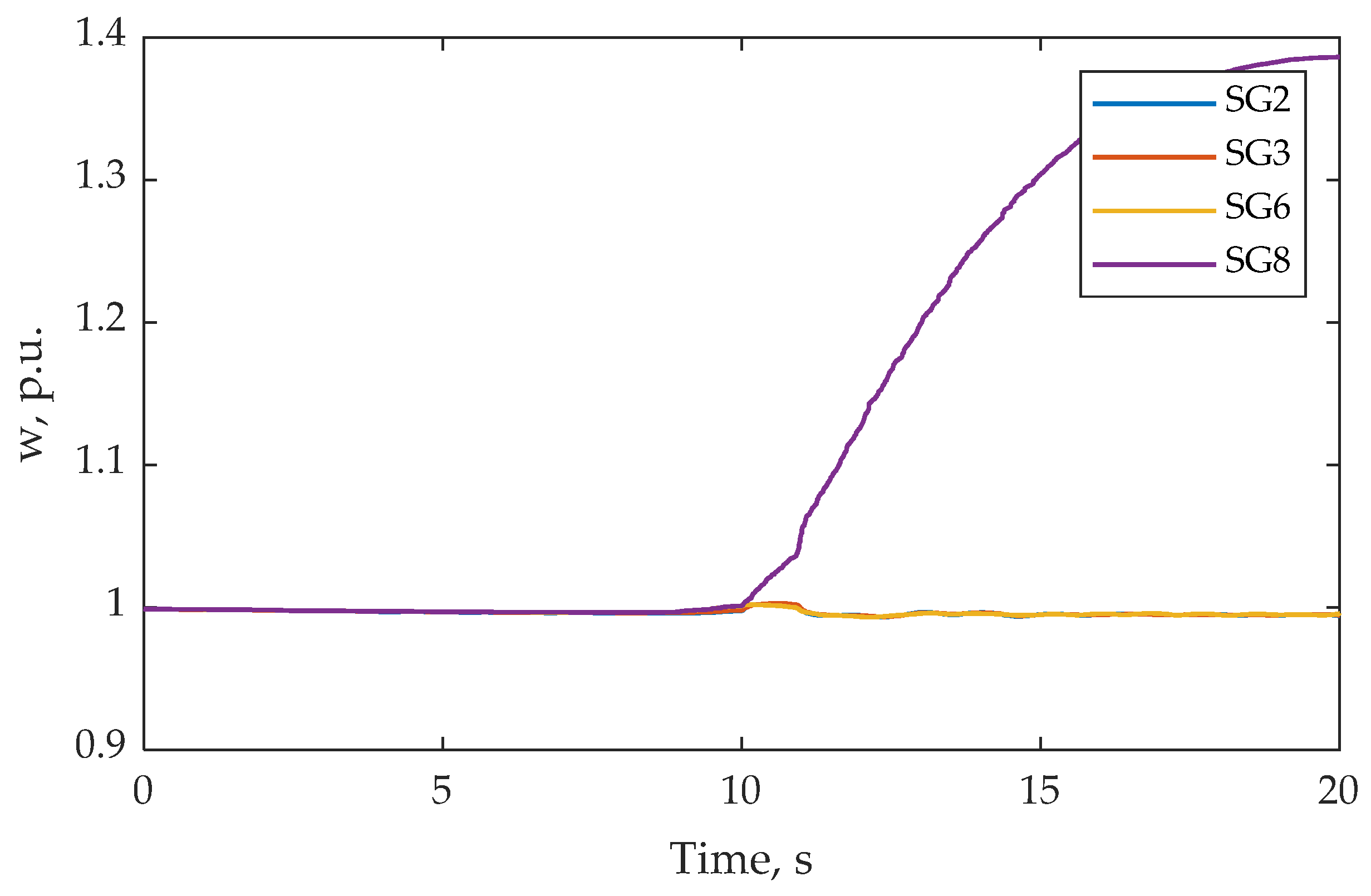 Mathematics 11 04667 g010