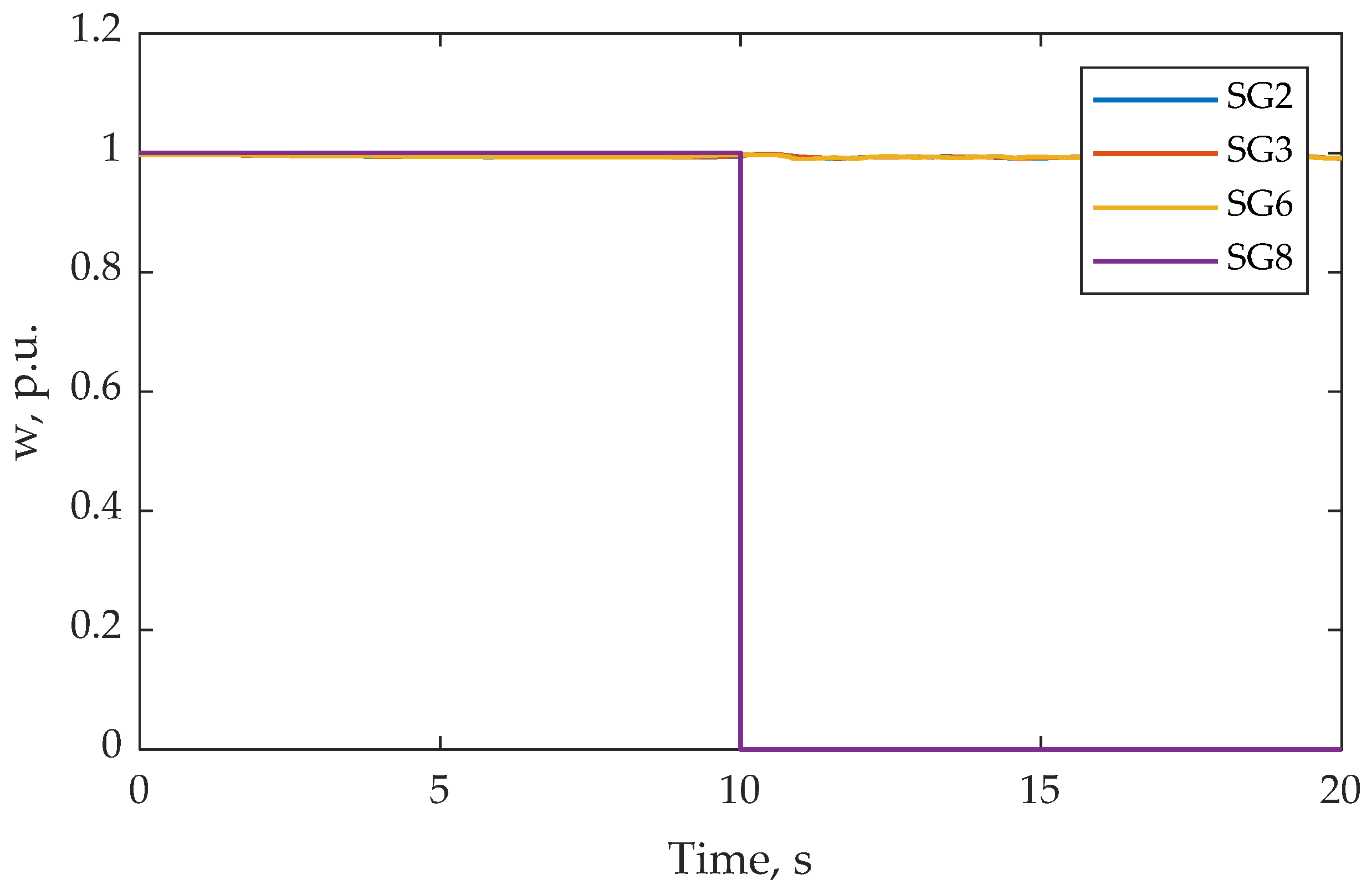 Mathematics 11 04667 g011