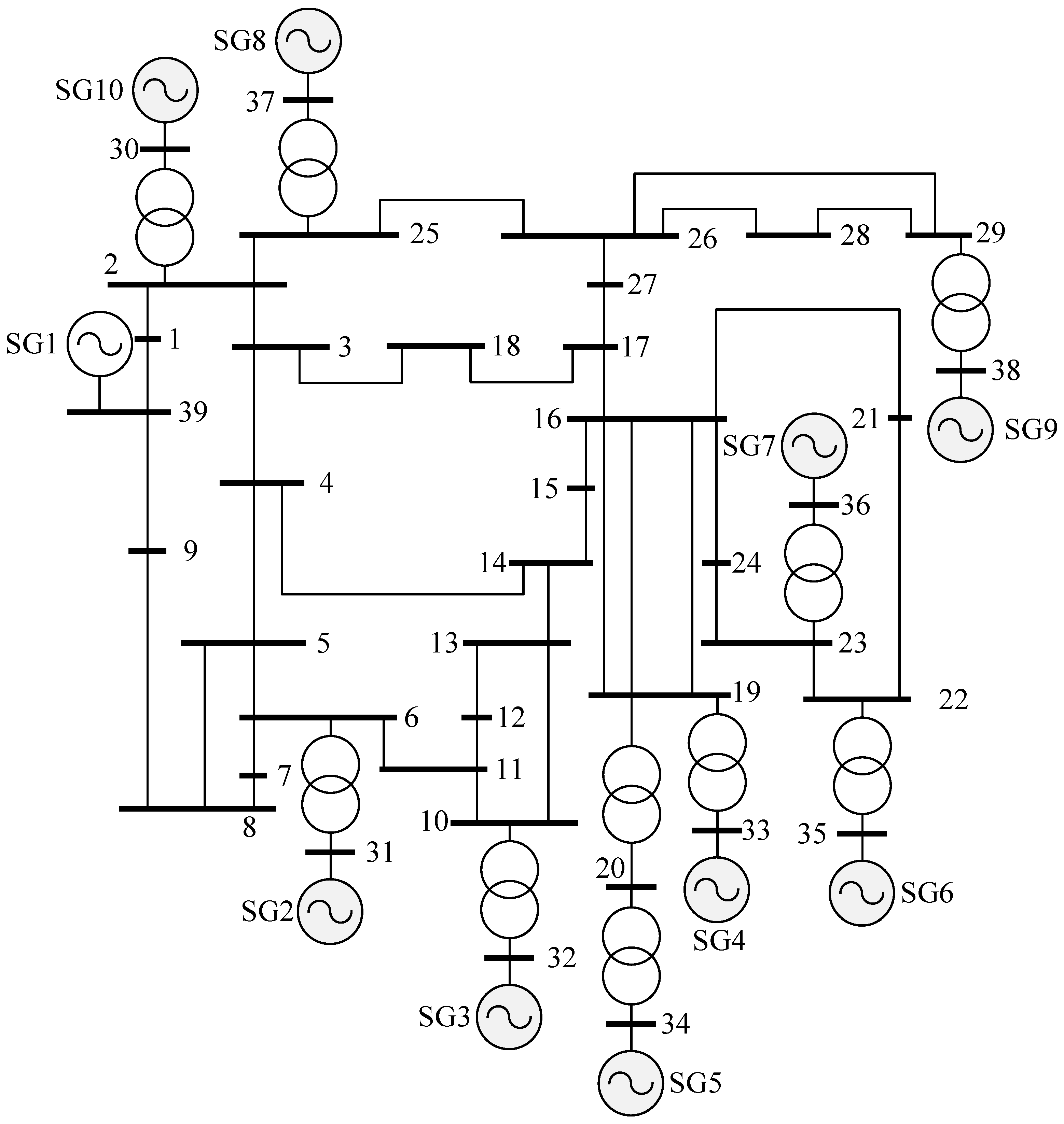 Mathematics 11 04667 g0a3
