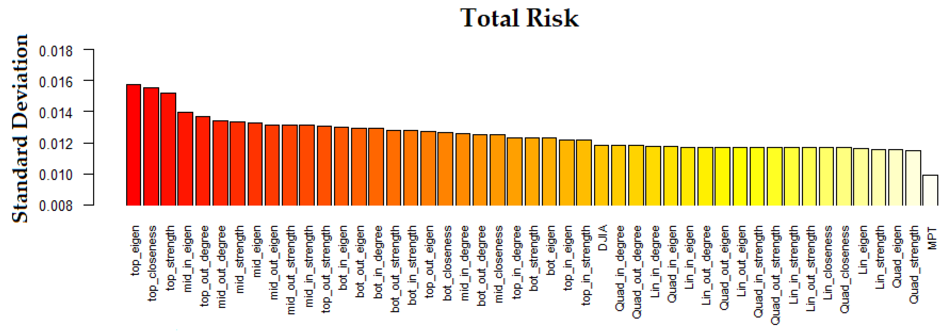Mathematics 11 04670 g002
