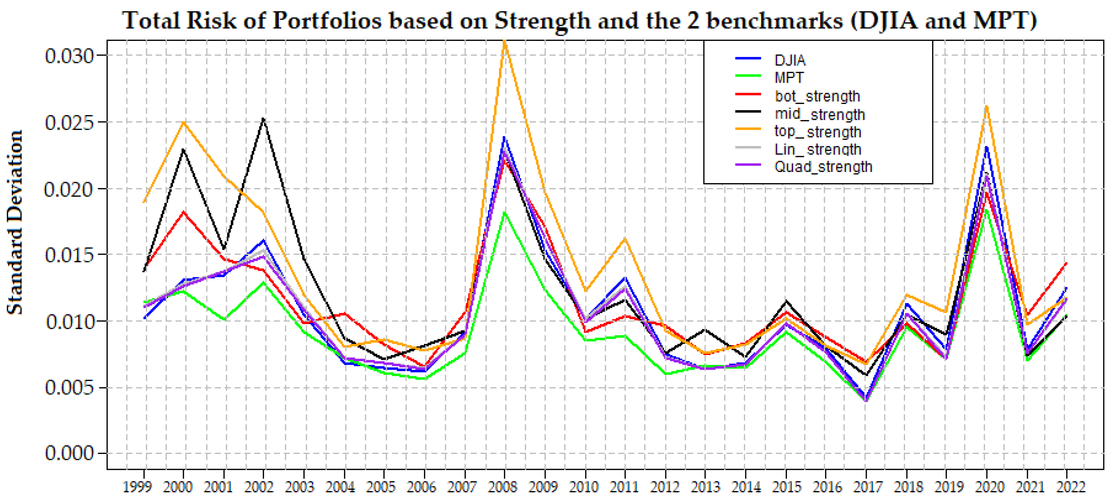Mathematics 11 04670 g006