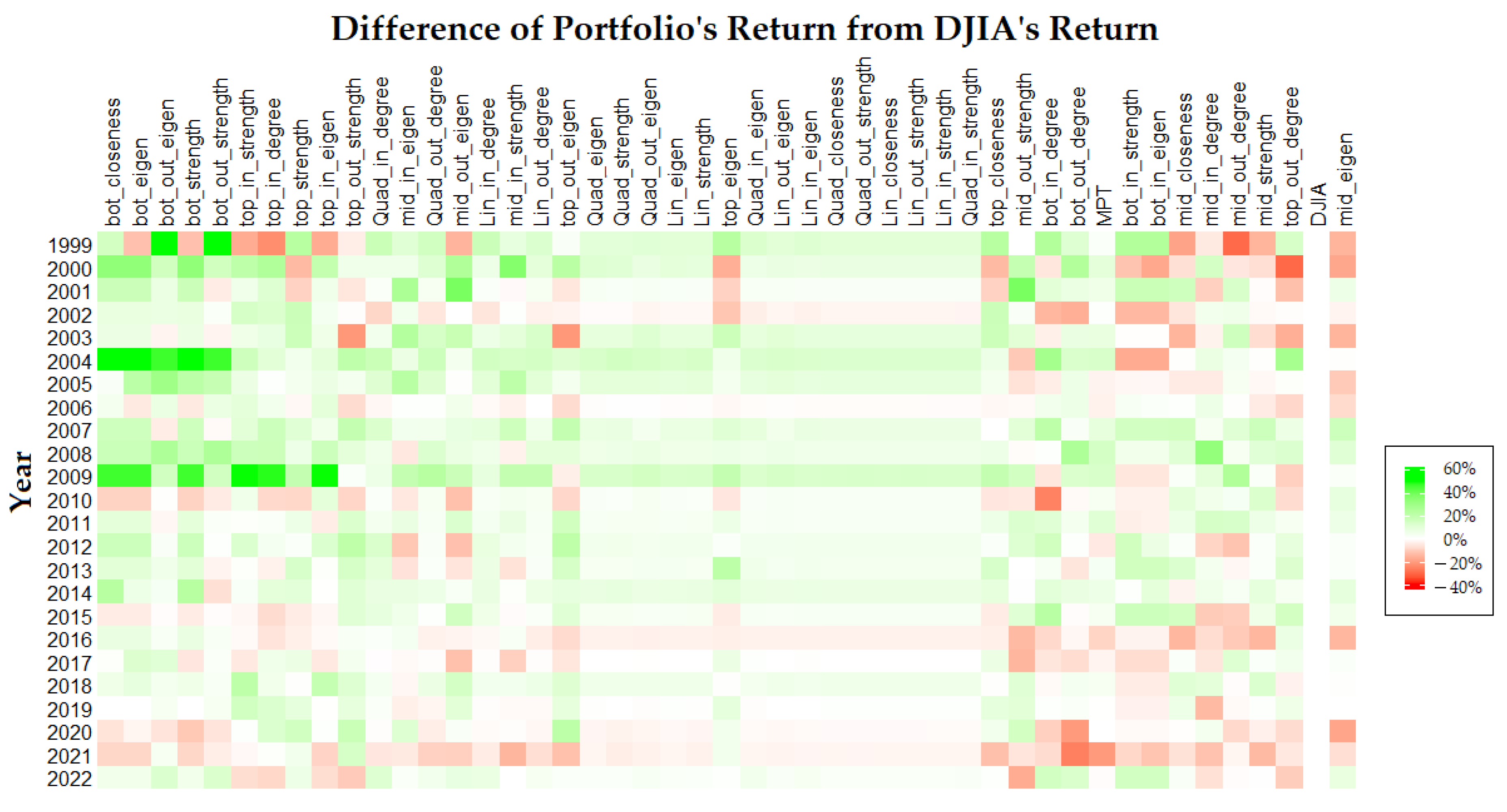 Mathematics 11 04670 g008