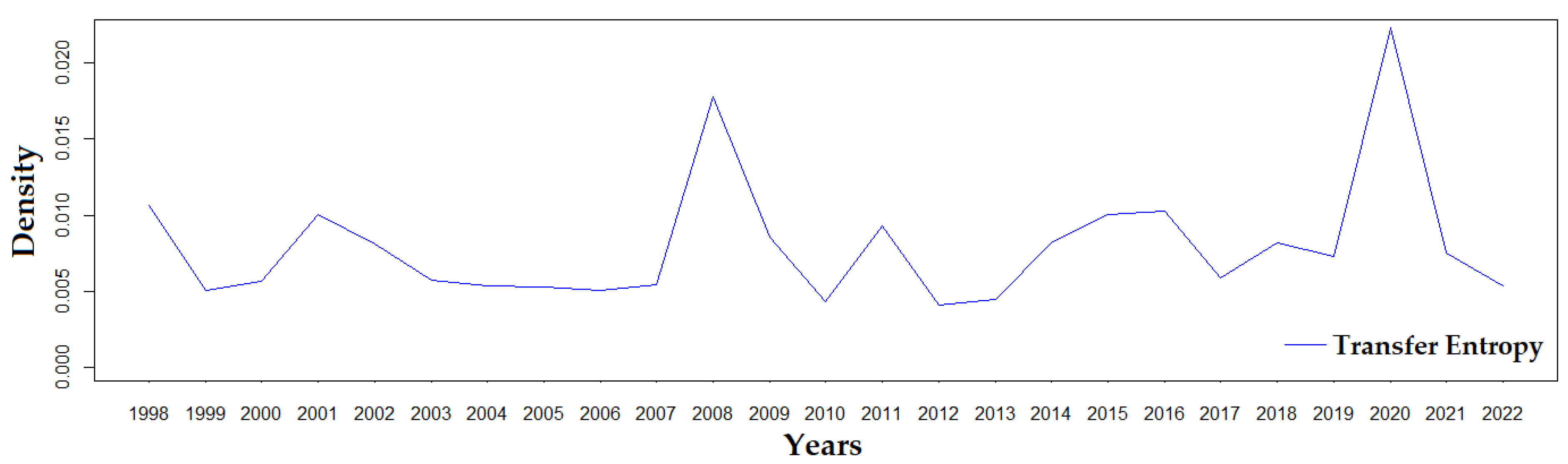 Mathematics 11 04670 g014