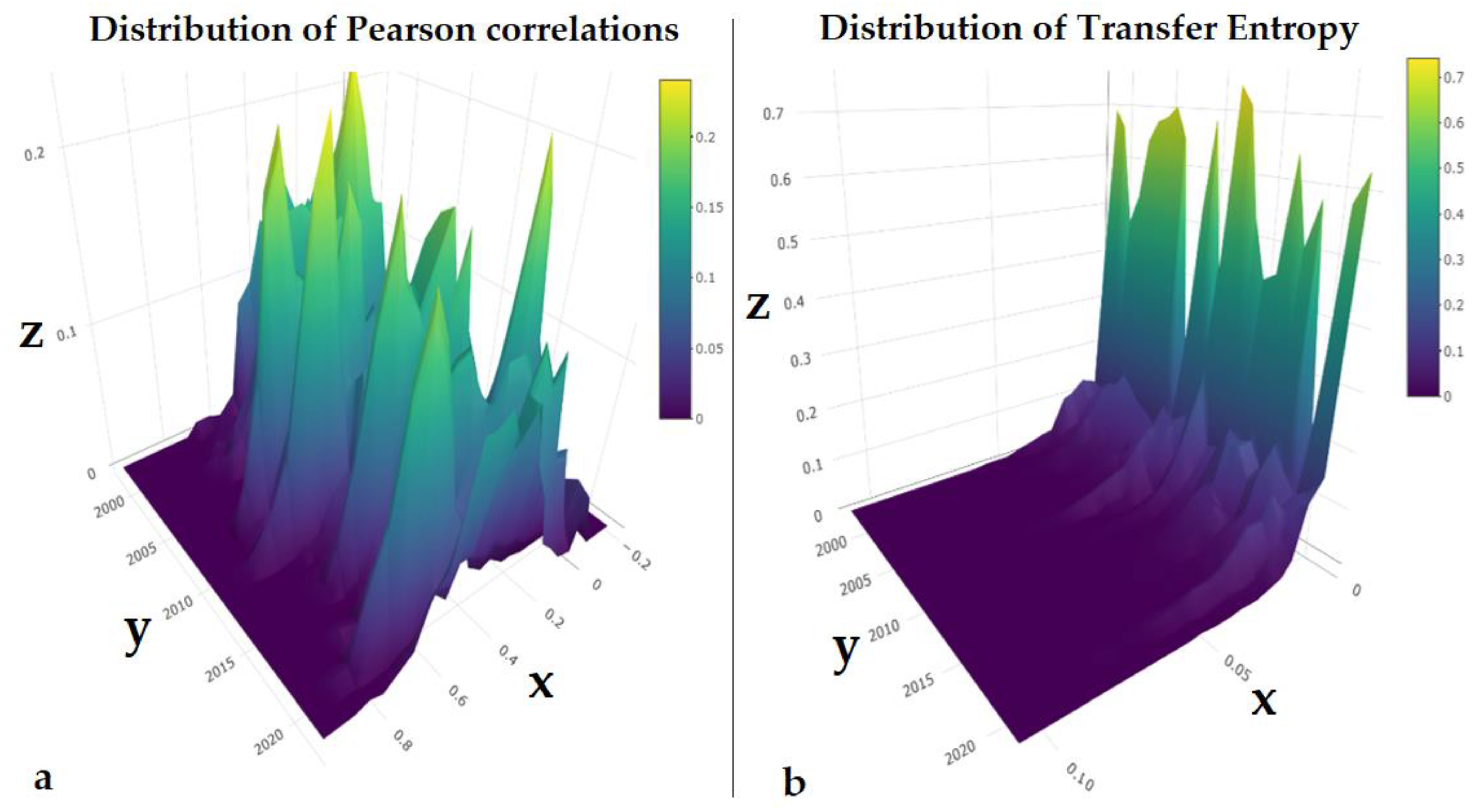 Mathematics 11 04670 g015