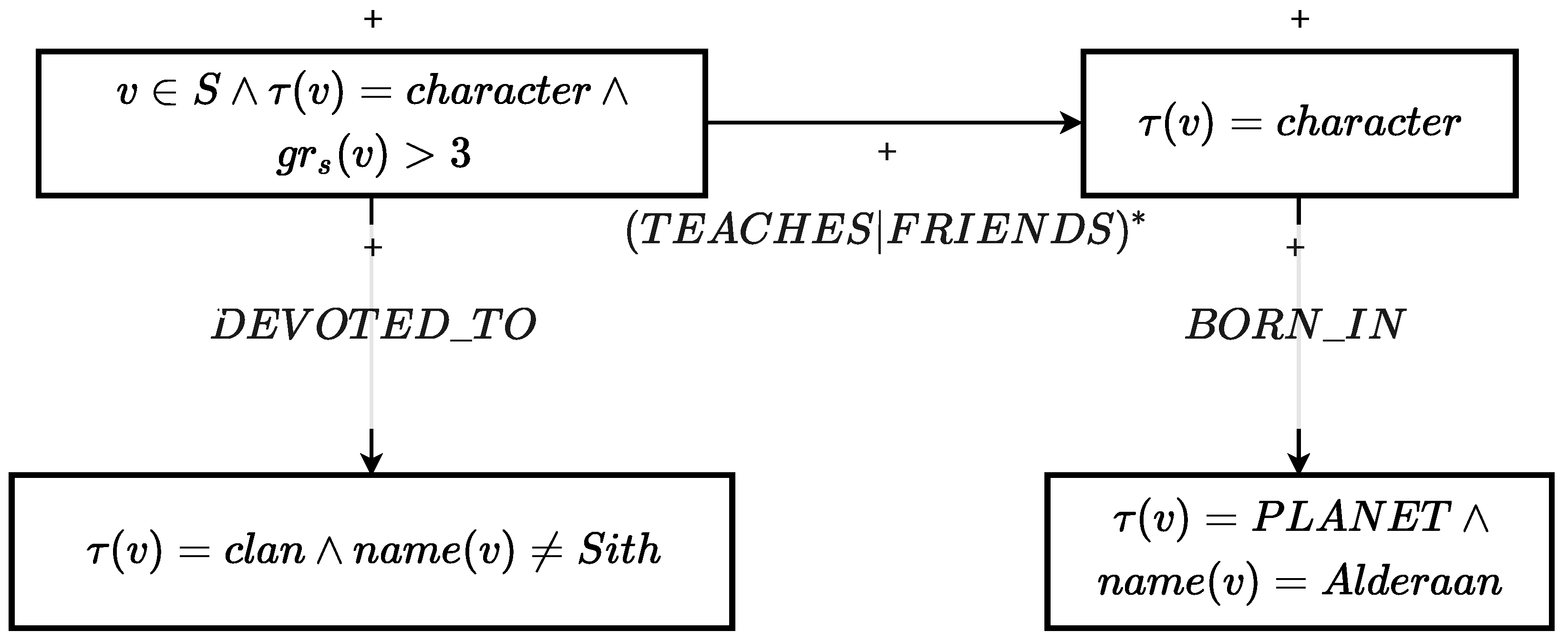 Mathematics 11 04672 g012