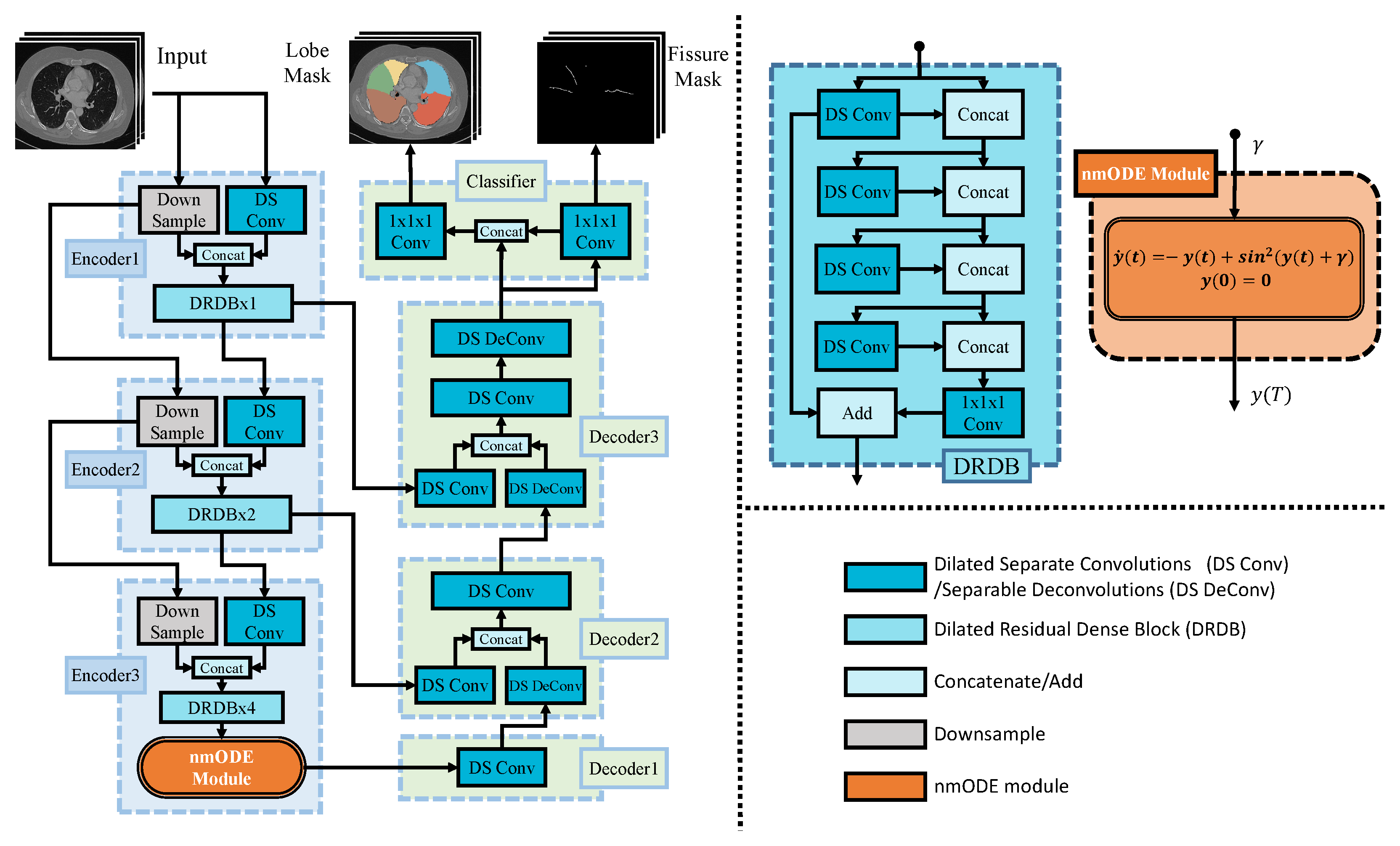Mathematics 11 04675 g001