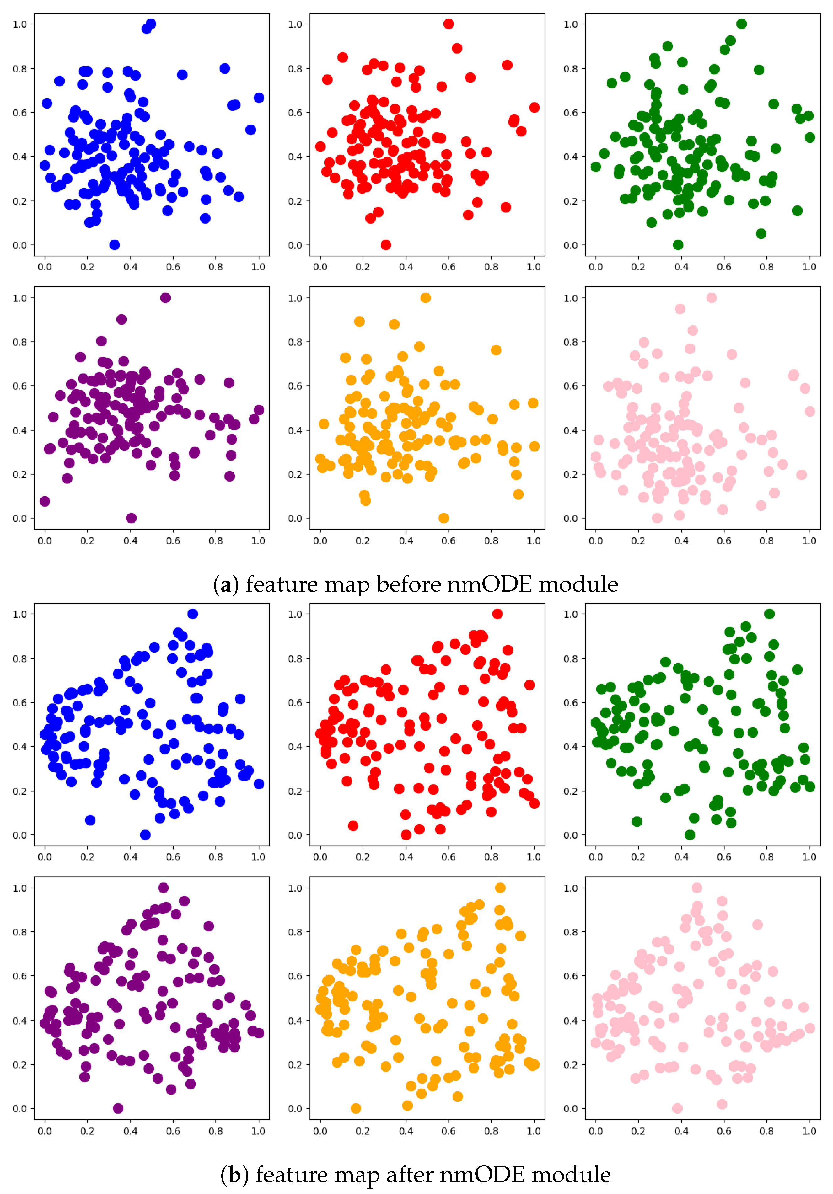 Mathematics 11 04675 g005