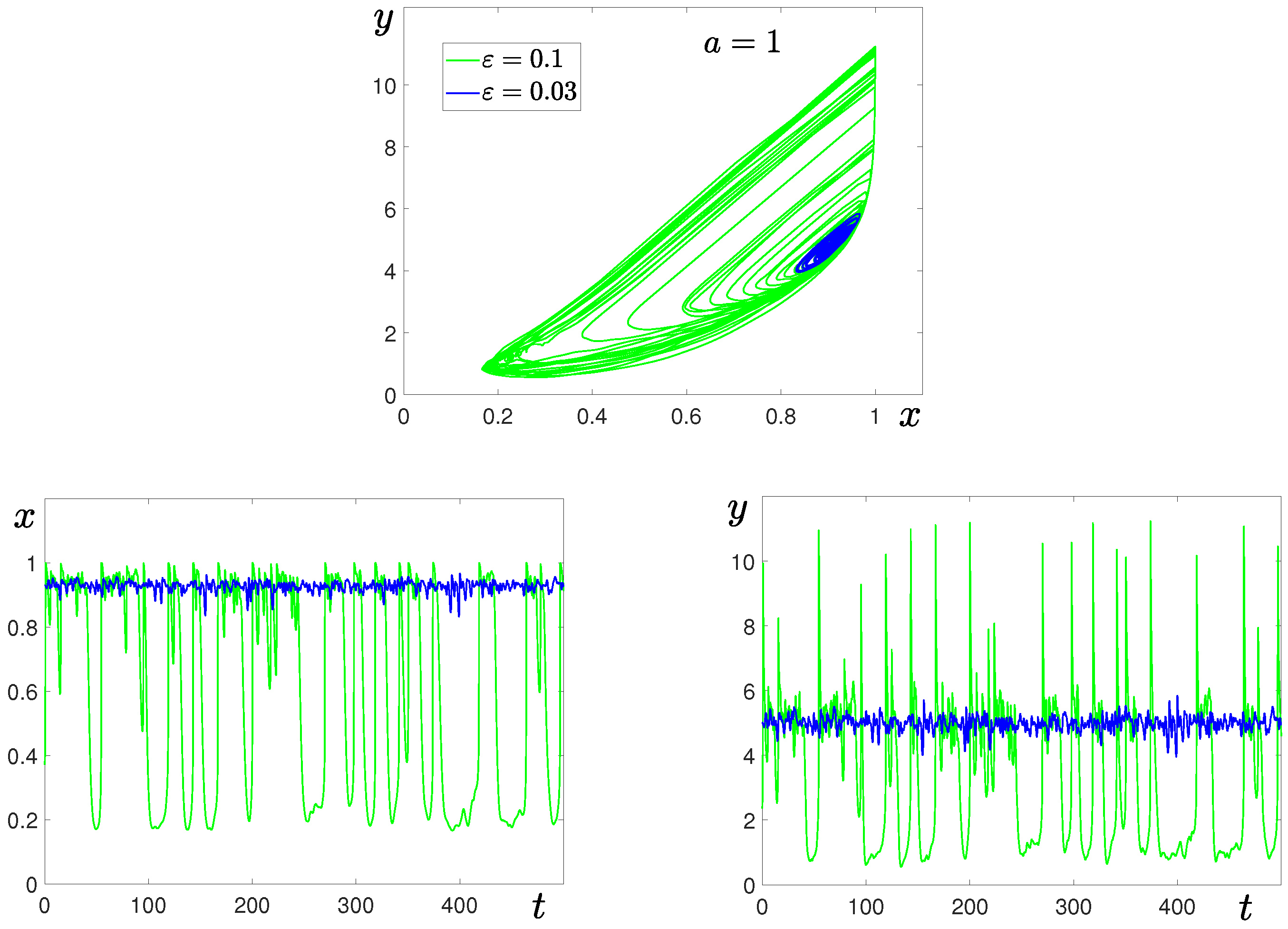 Mathematics 11 04676 g002