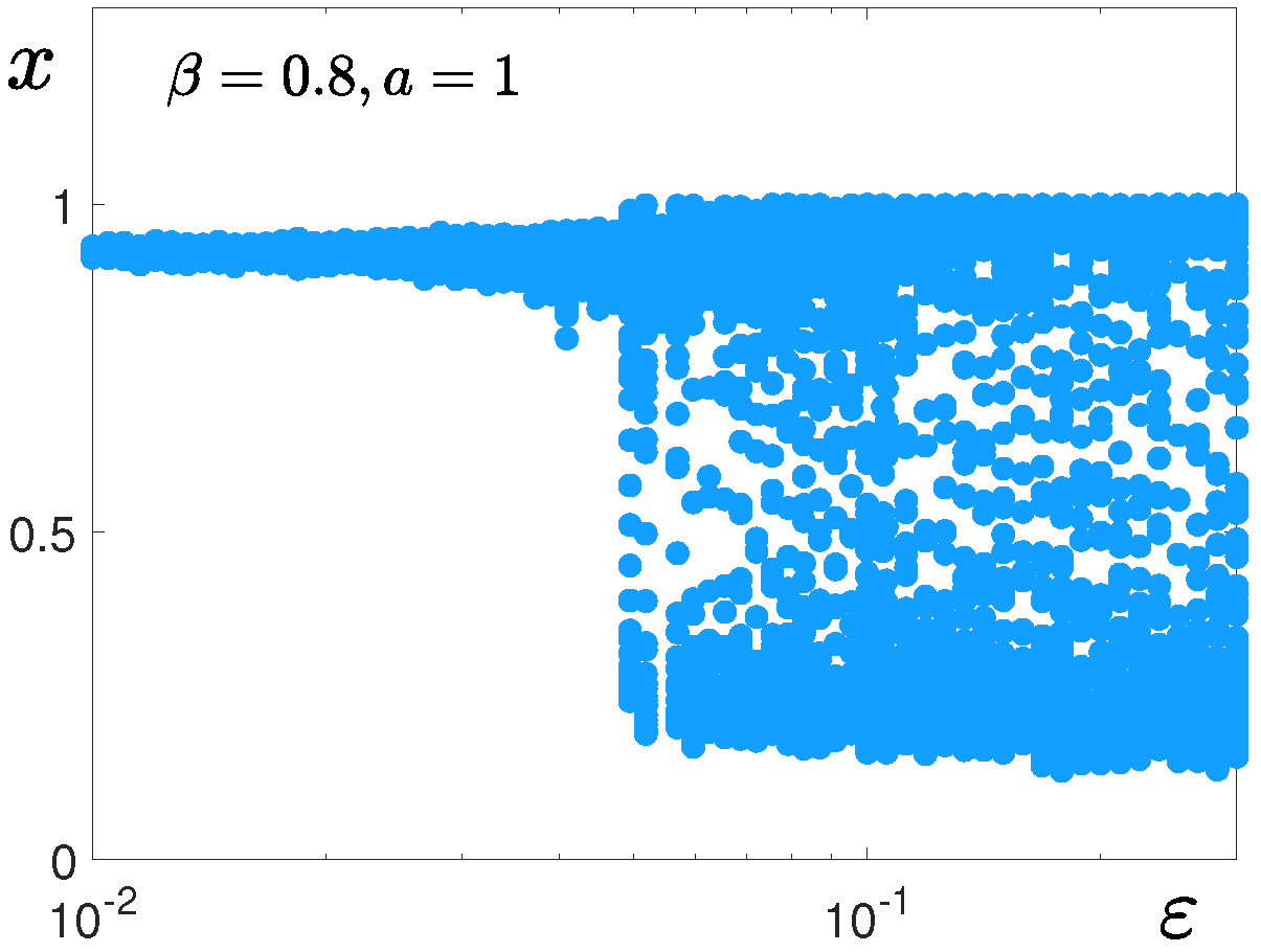Mathematics 11 04676 g003