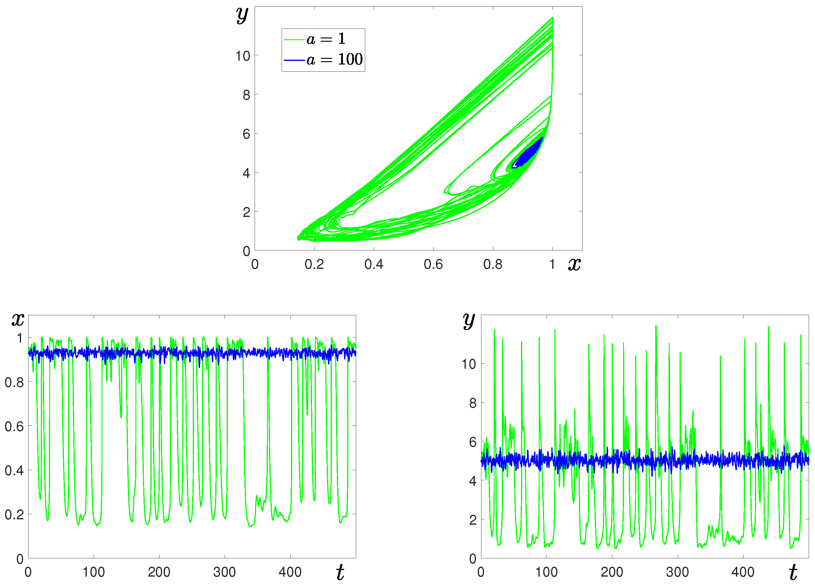 Mathematics 11 04676 g004