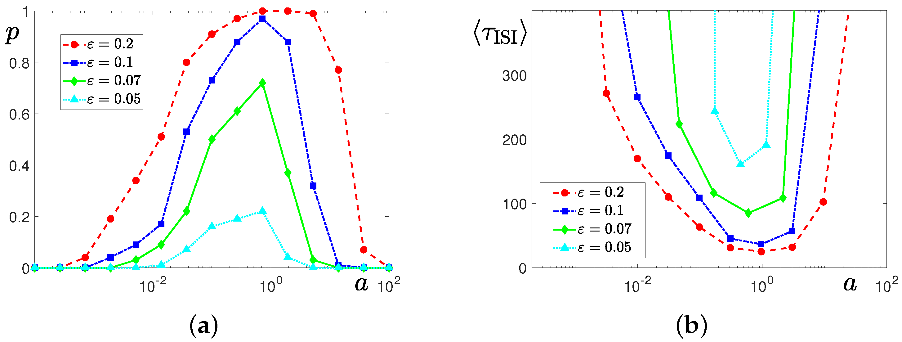 Mathematics 11 04676 g006