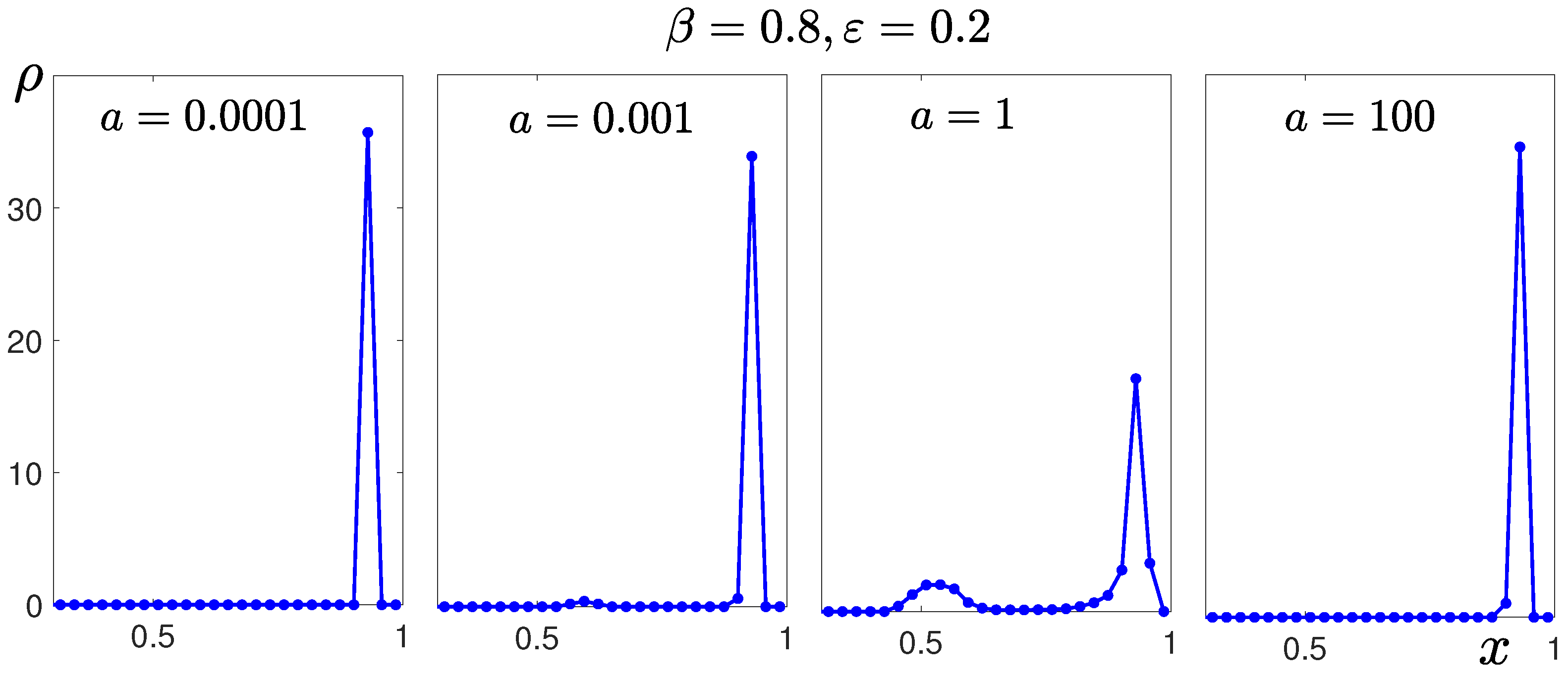 Mathematics 11 04676 g007