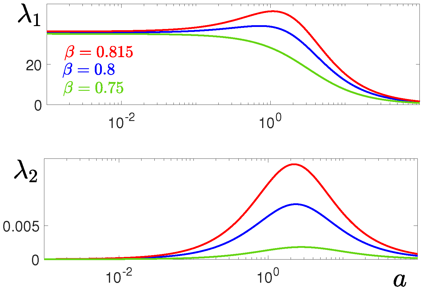 Mathematics 11 04676 g008