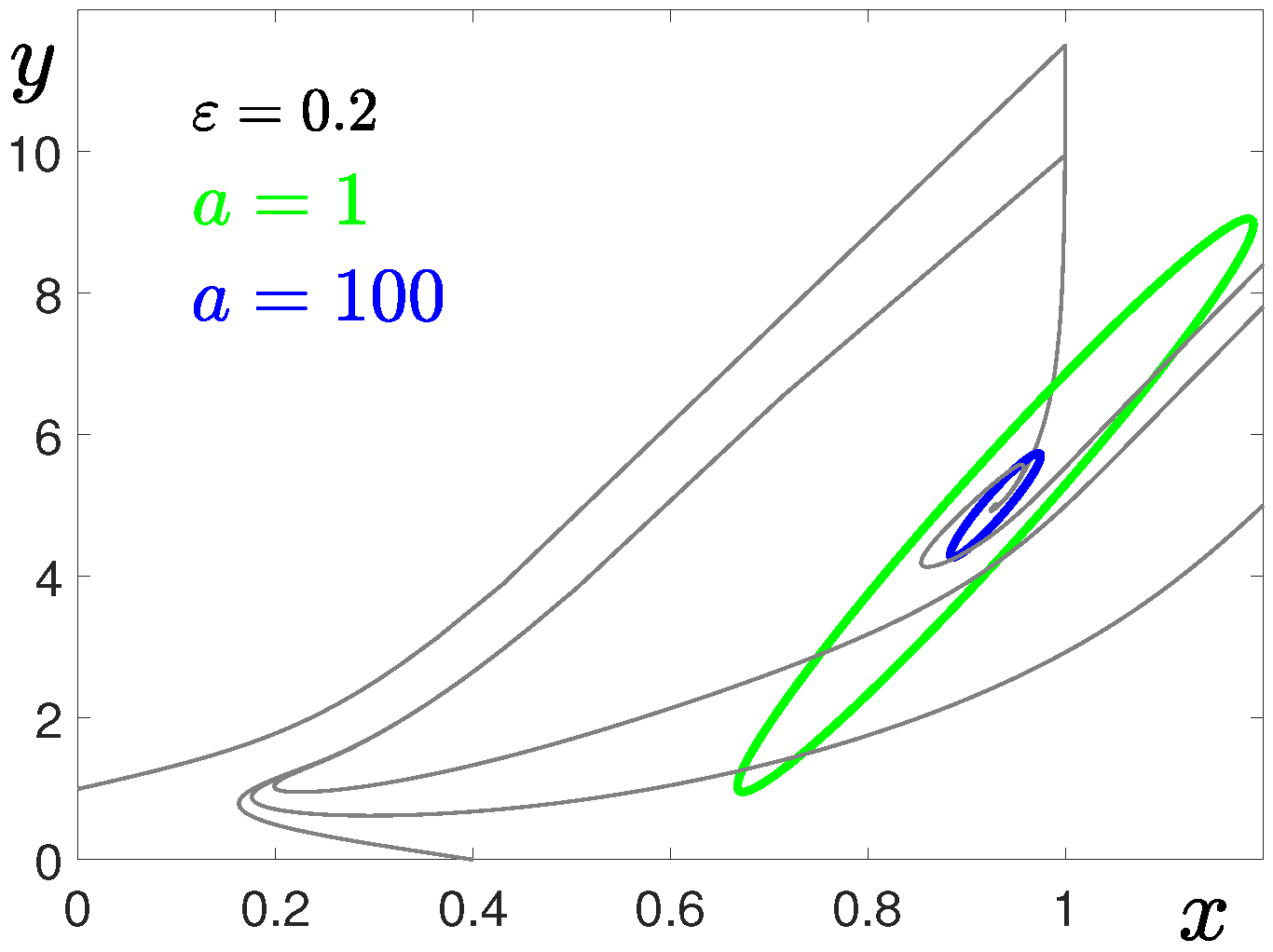 Mathematics 11 04676 g010