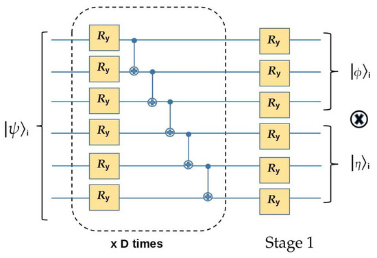 Mathematics | Free Full-Text | Dimensionality Reduction with ...