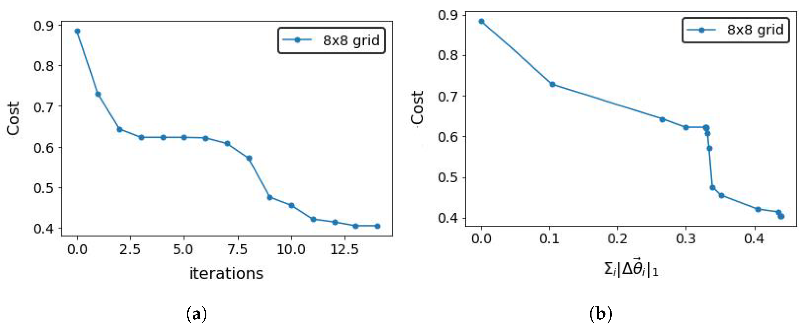Mathematics 11 04678 g005