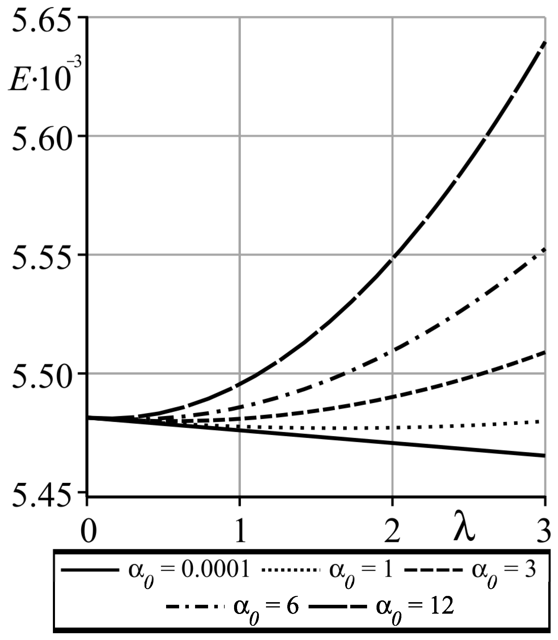 Mathematics 11 04679 g011