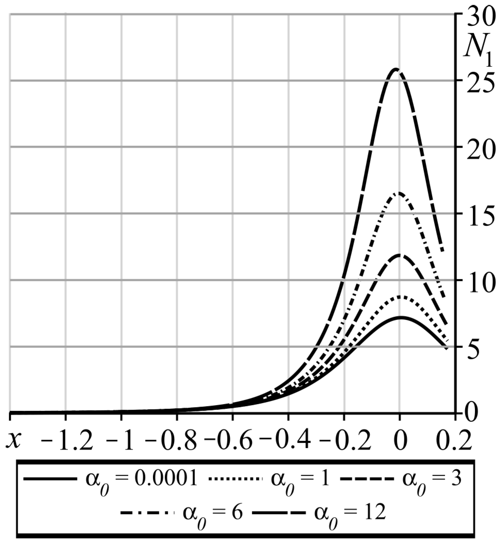 Mathematics 11 04679 g015