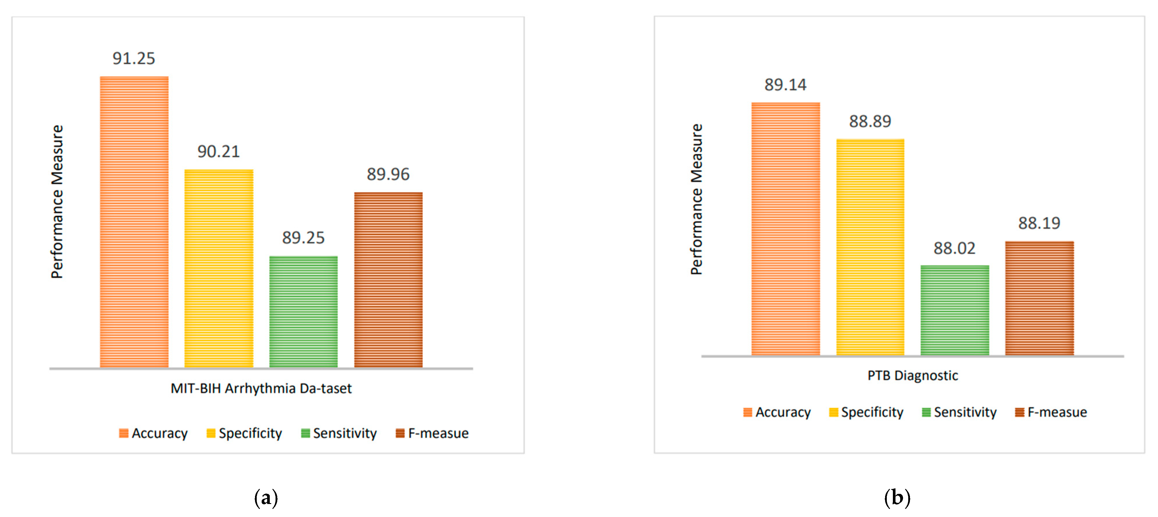 Mathematics 11 04681 g003a