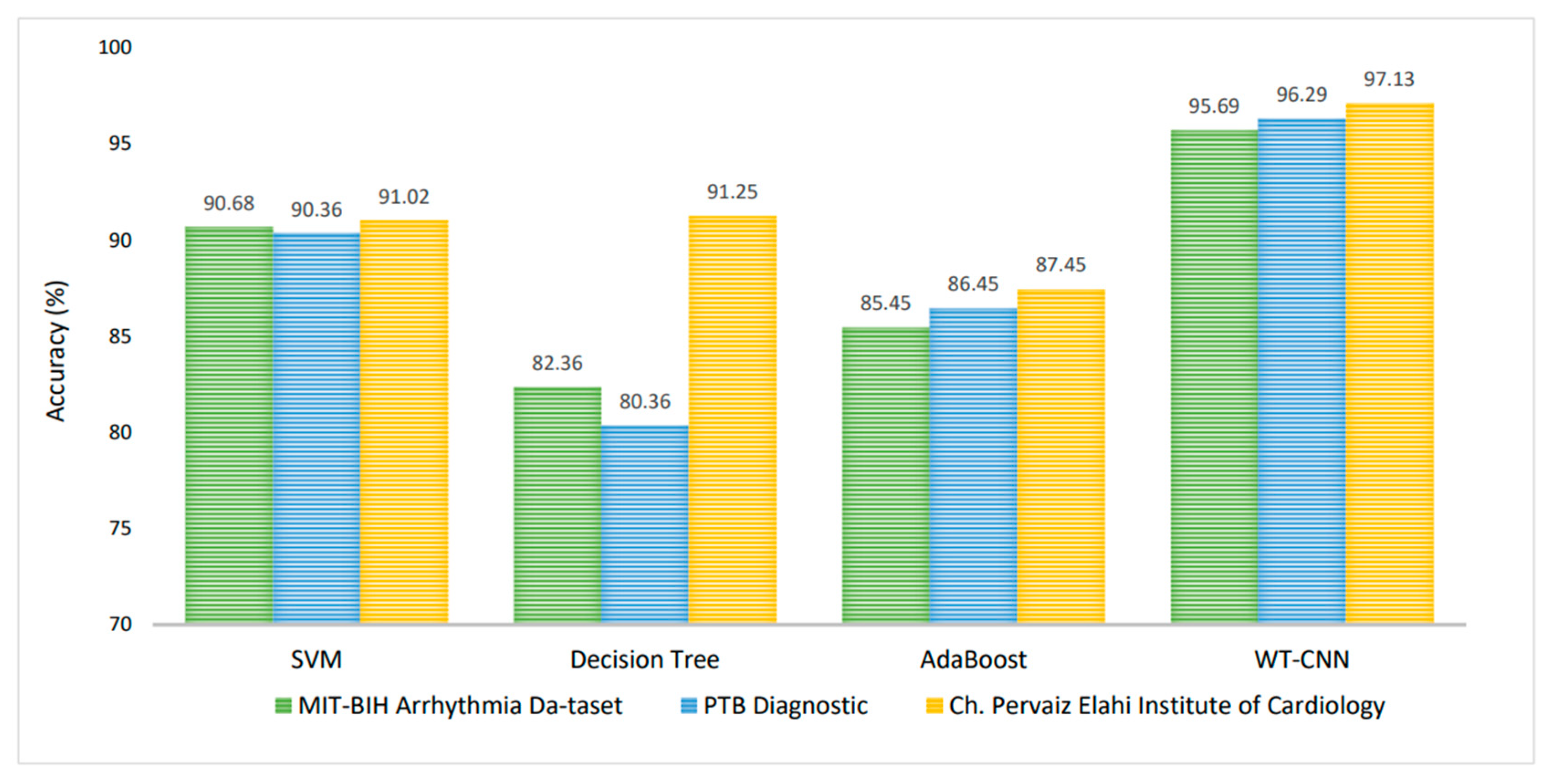 Mathematics 11 04681 g005