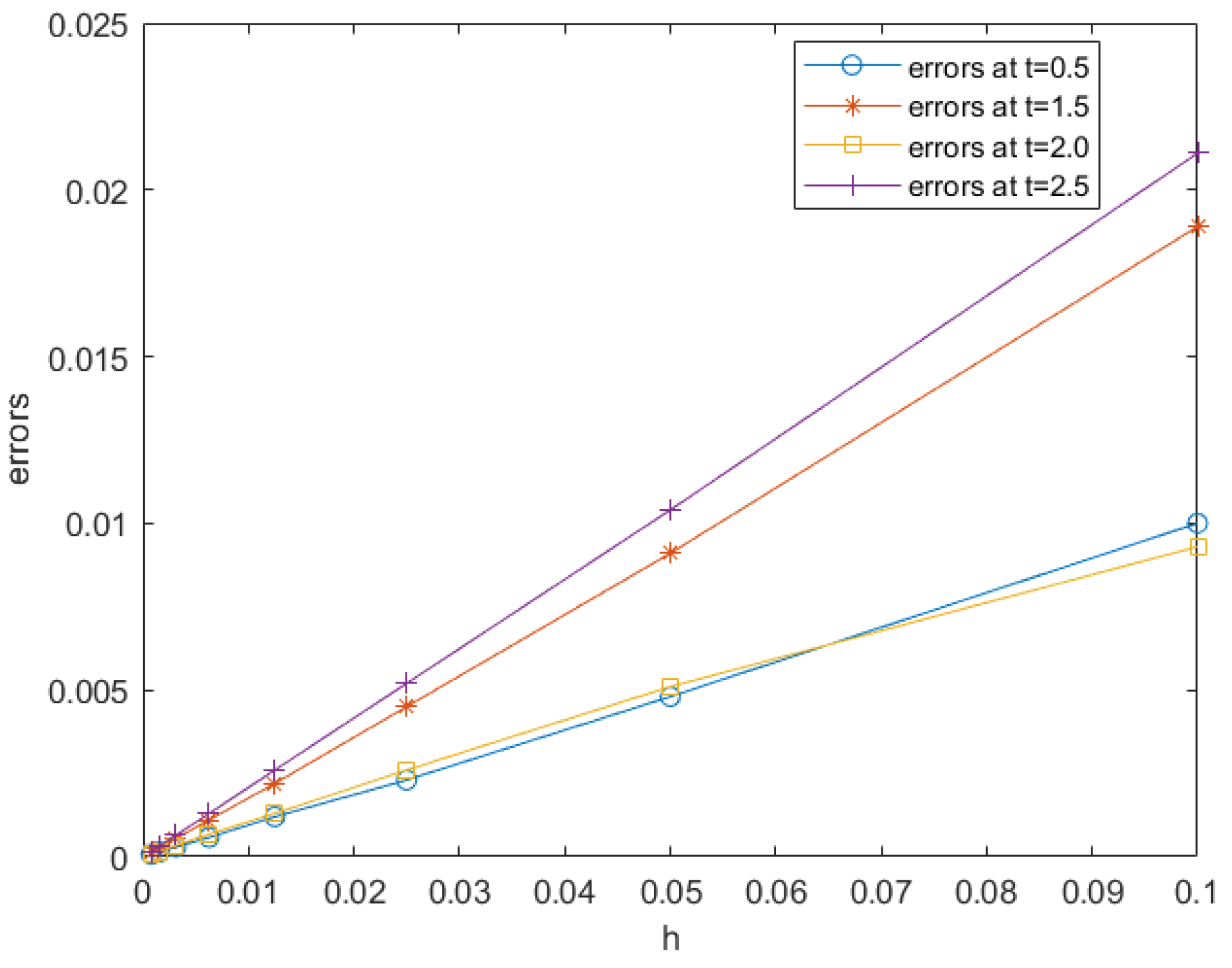 Mathematics 11 04684 g001 Mathematics 11 04684 g001