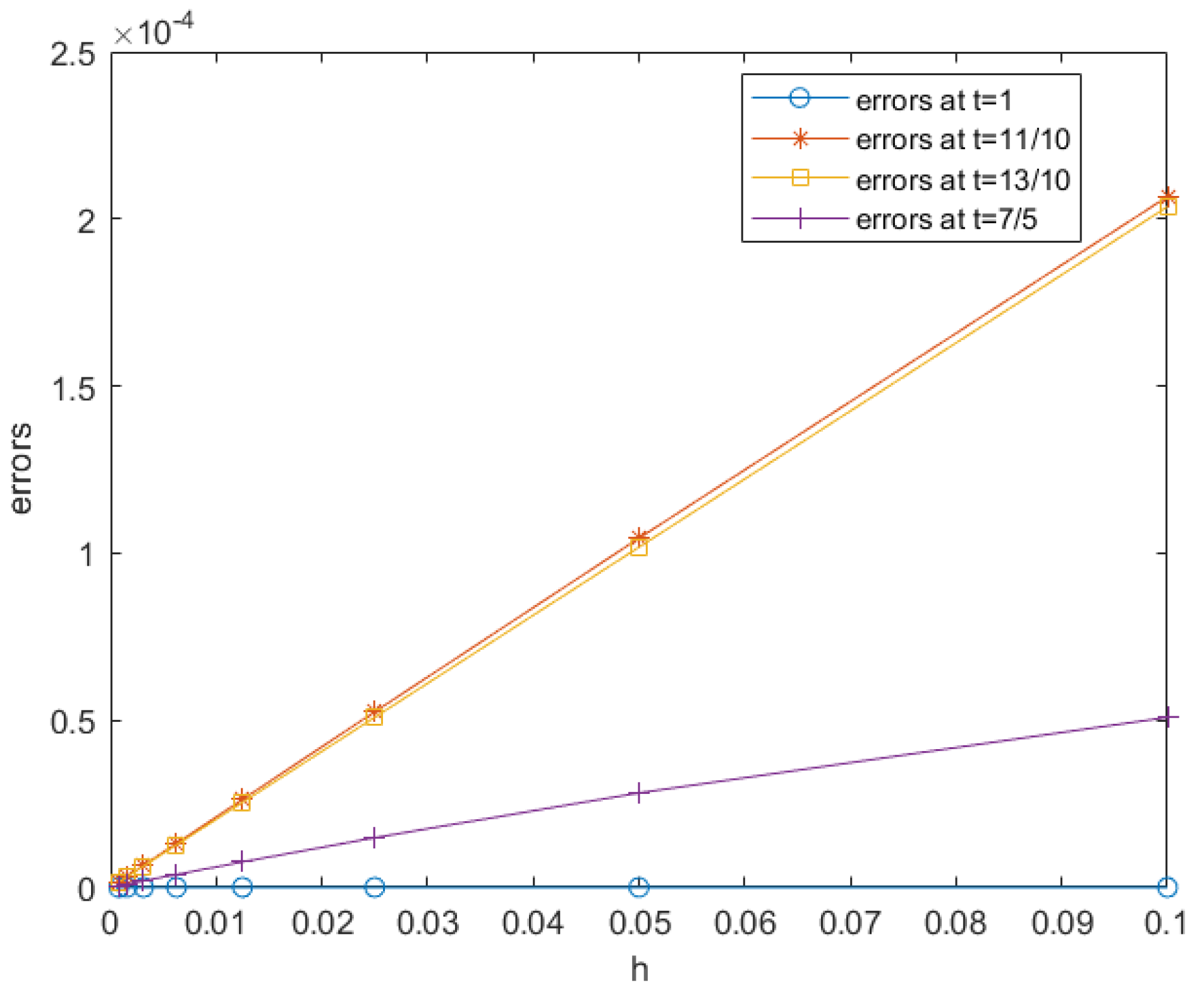 Mathematics 11 04684 g002 Mathematics 11 04684 g002