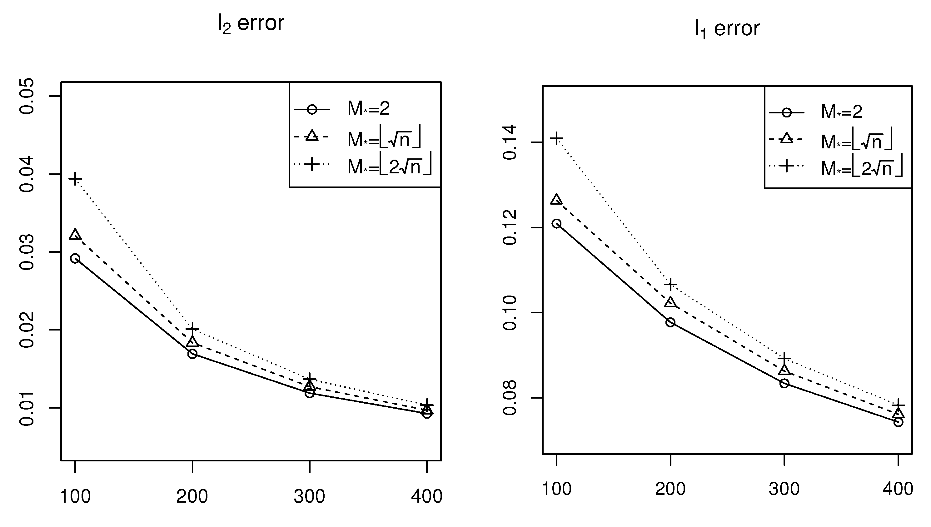 Mathematics 11 04685 g001