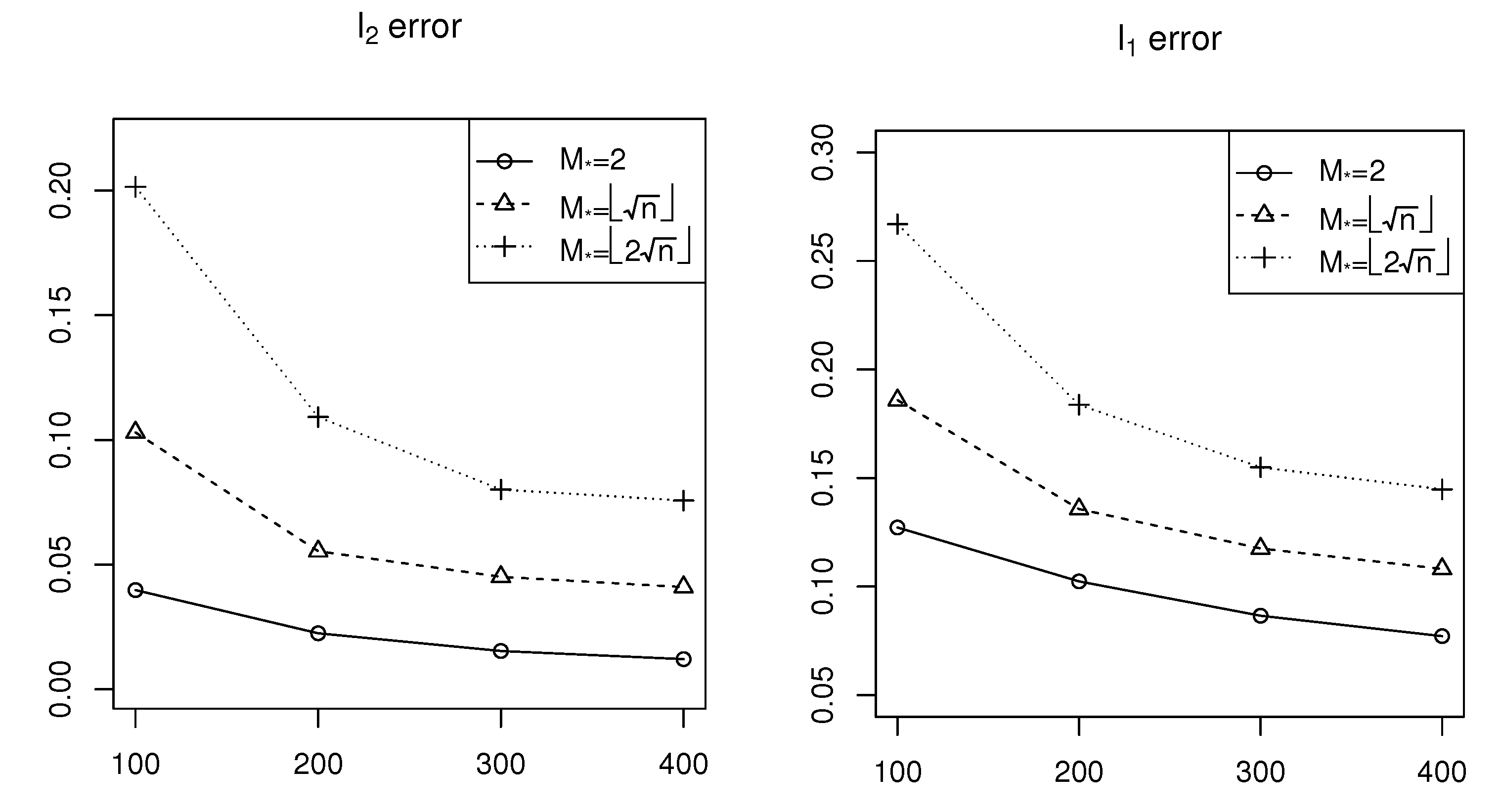Mathematics 11 04685 g003