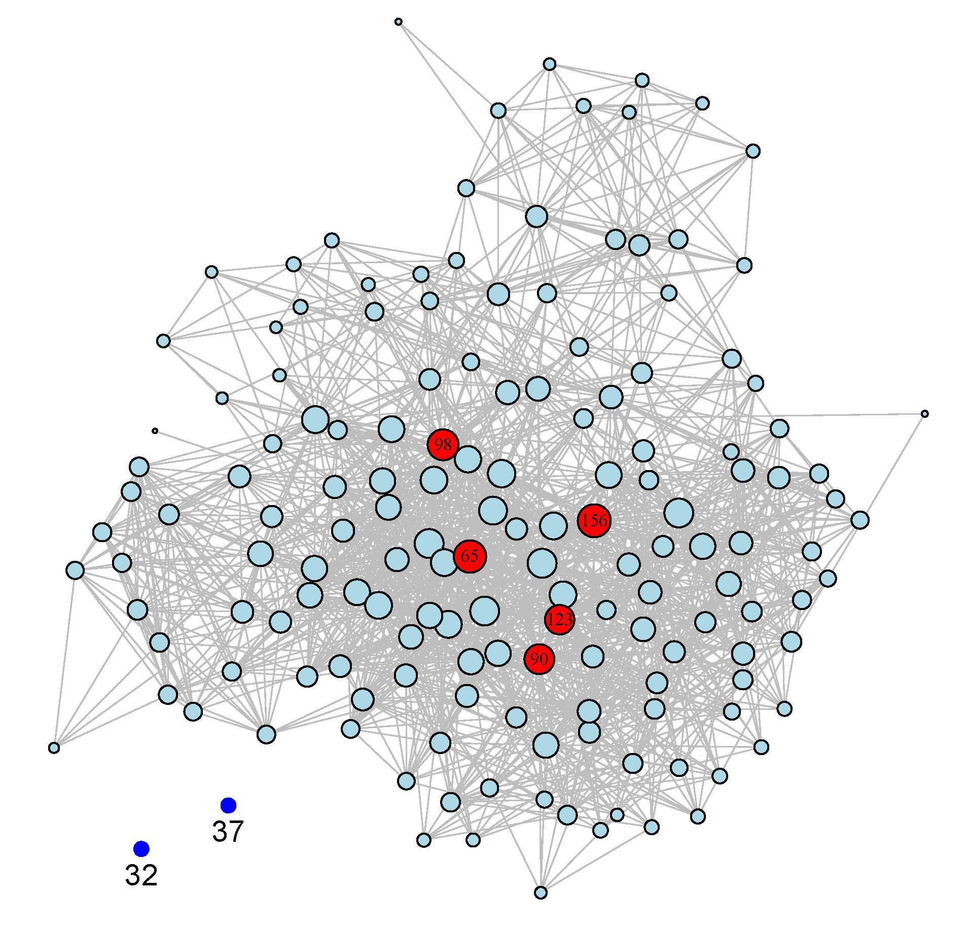 Mathematics 11 04685 g004