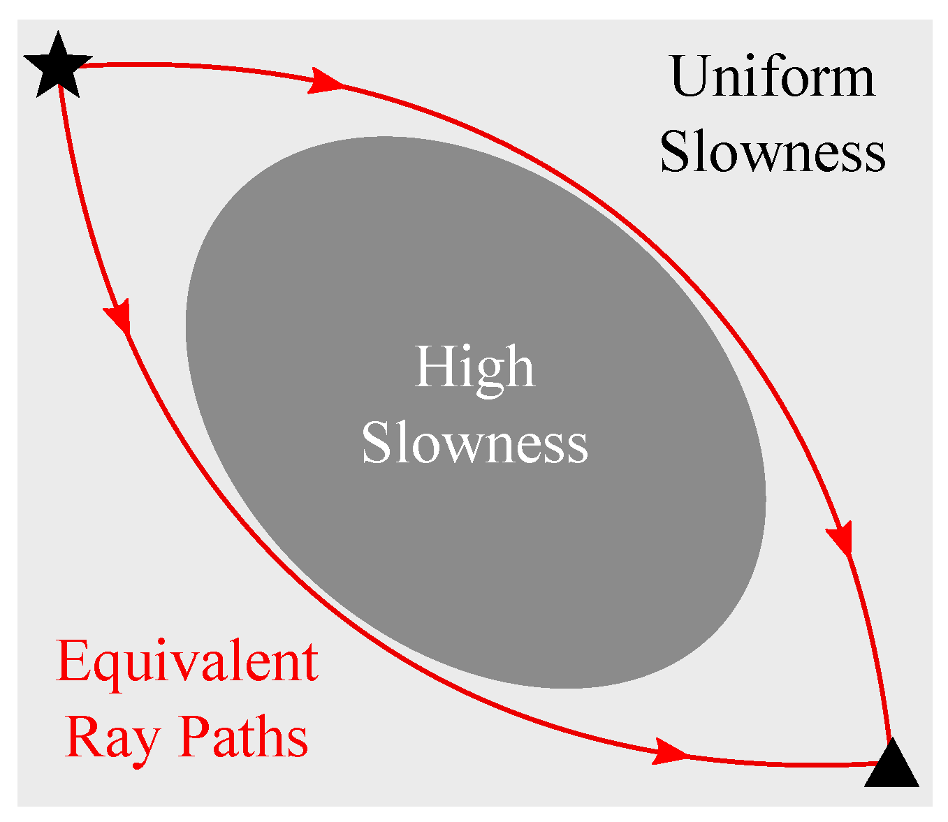 Mathematics 11 04686 g001