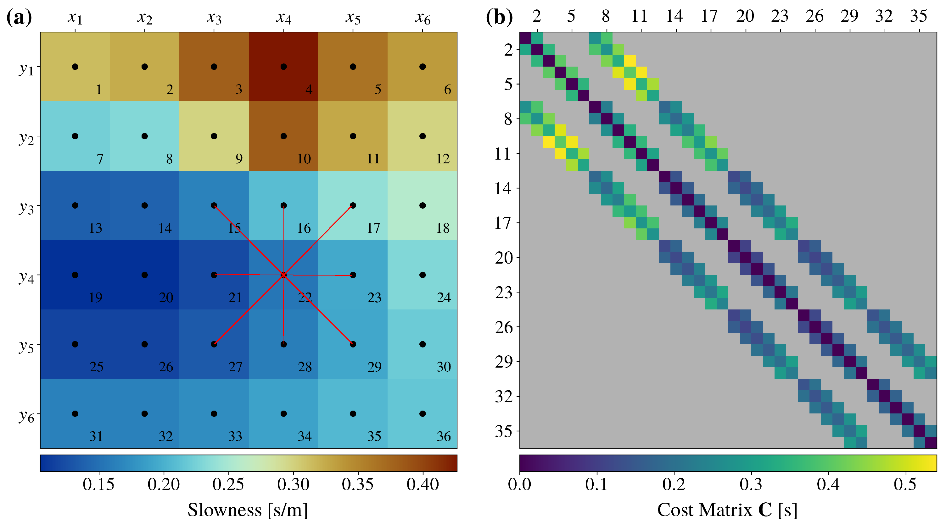 Mathematics 11 04686 g002