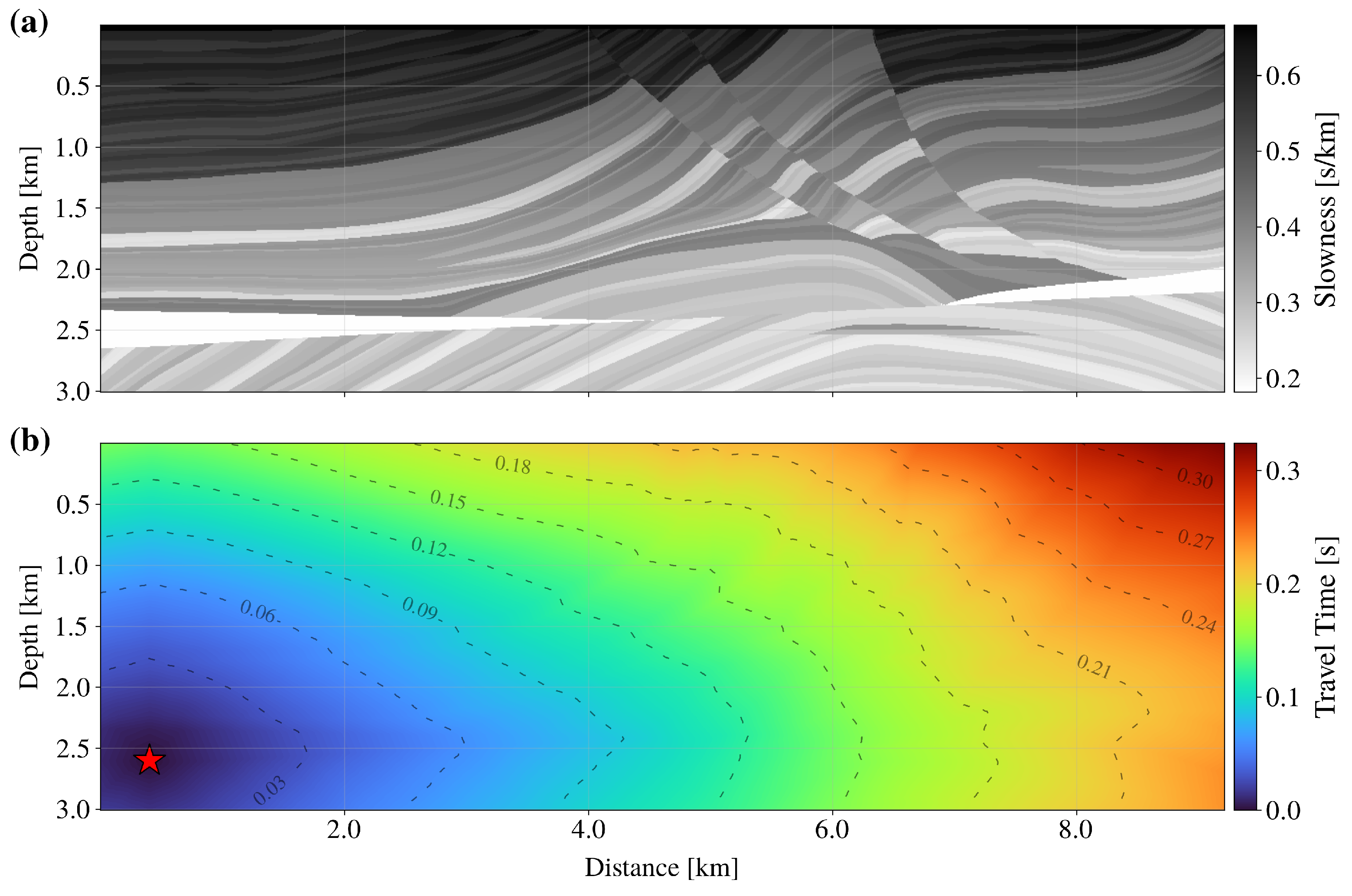 Mathematics 11 04686 g004