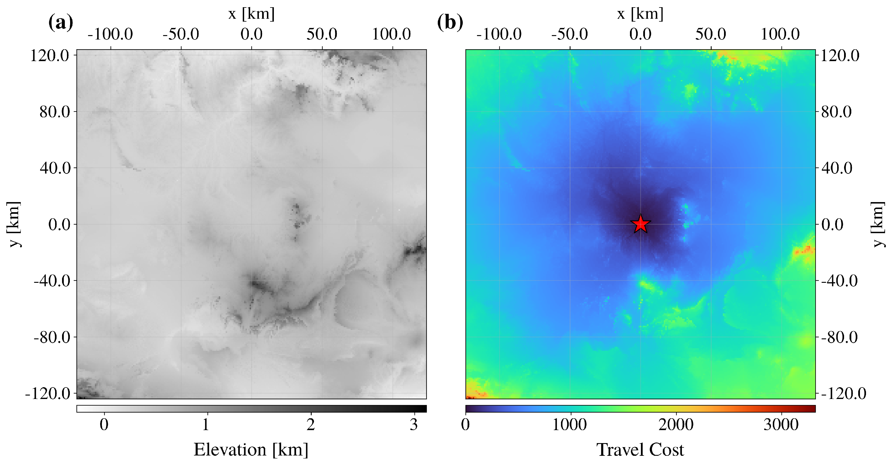 Mathematics 11 04686 g006