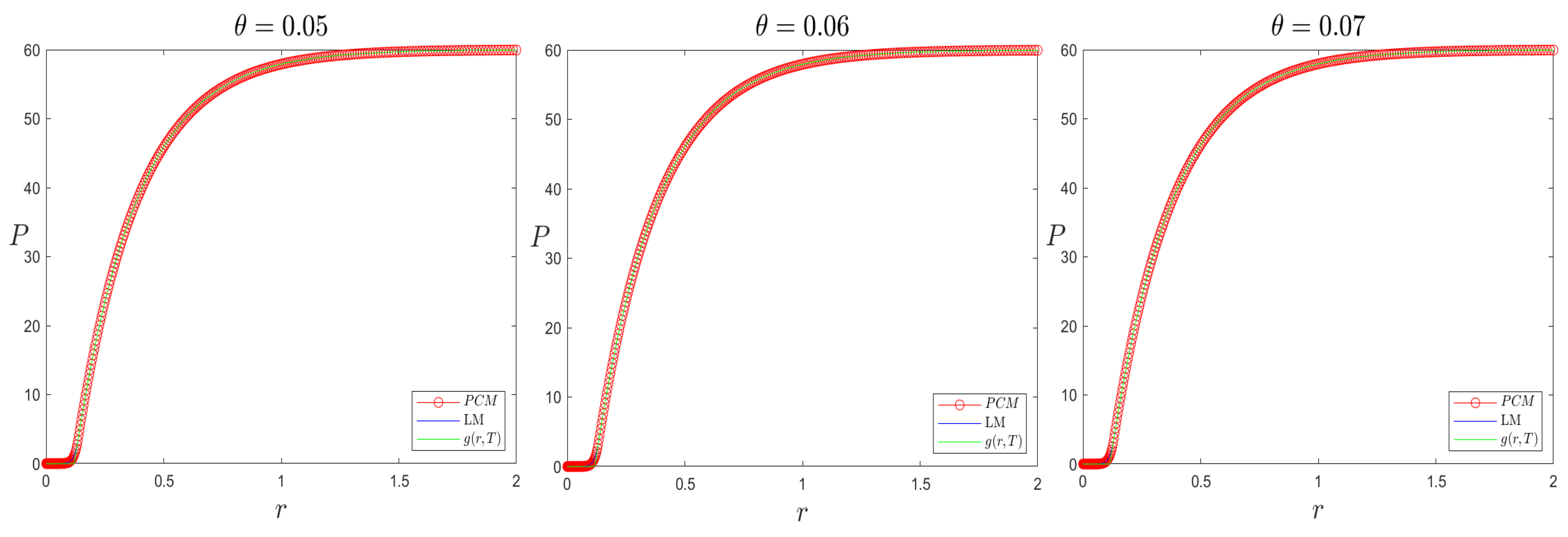Mathematics 11 04689 g001