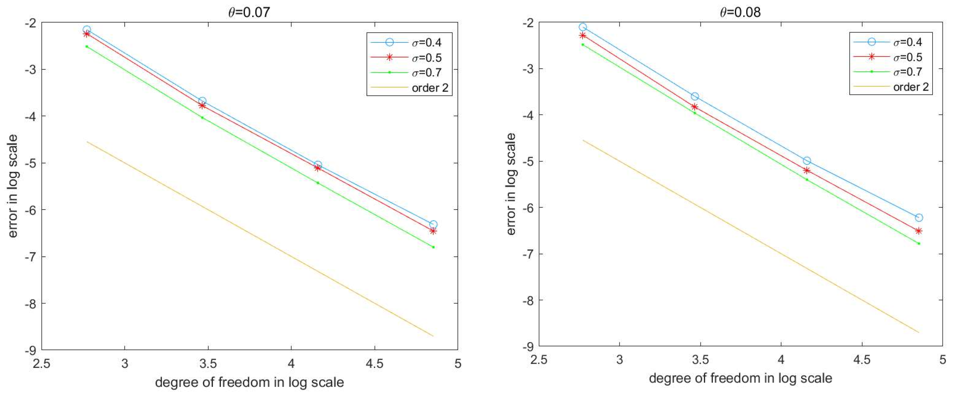 Mathematics 11 04689 g007