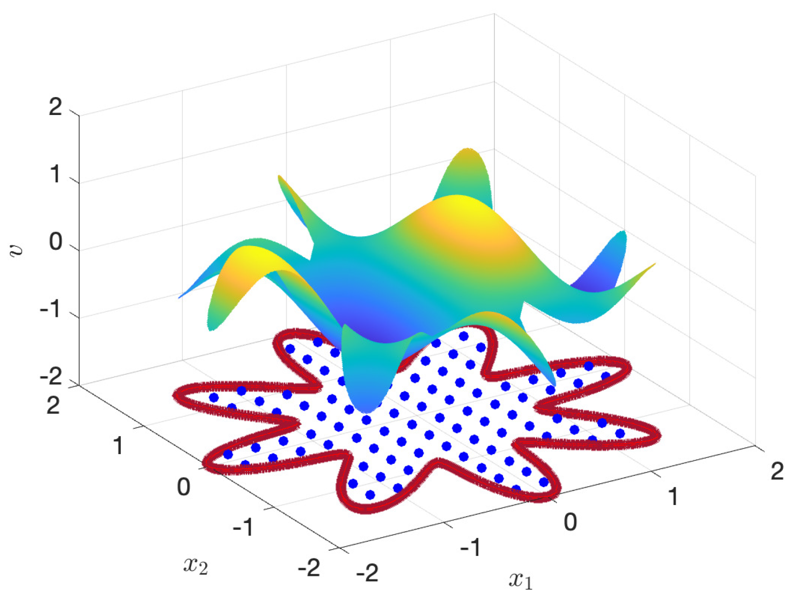 Mathematics 11 04690 g006