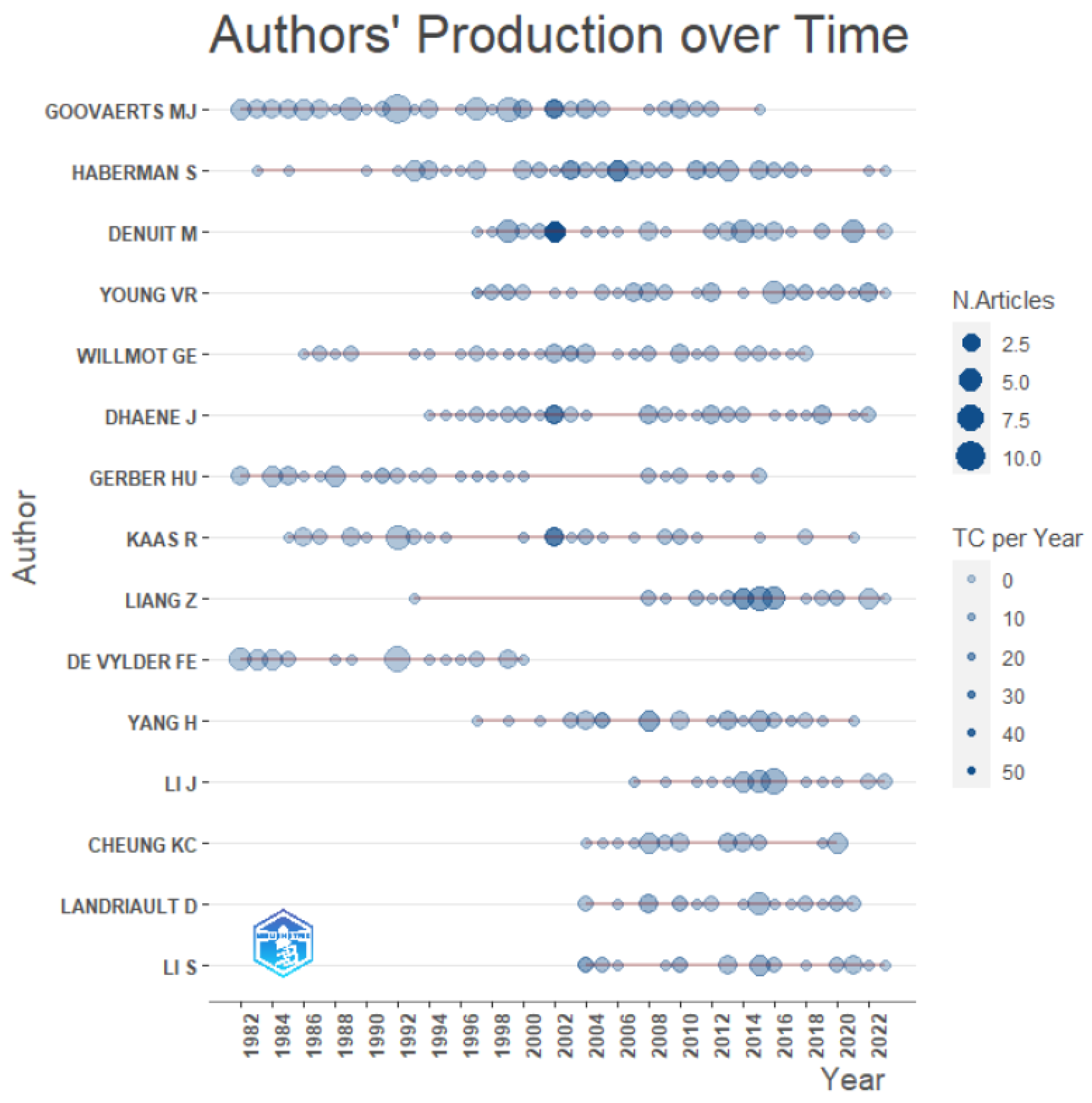 Mathematics 11 04703 g003